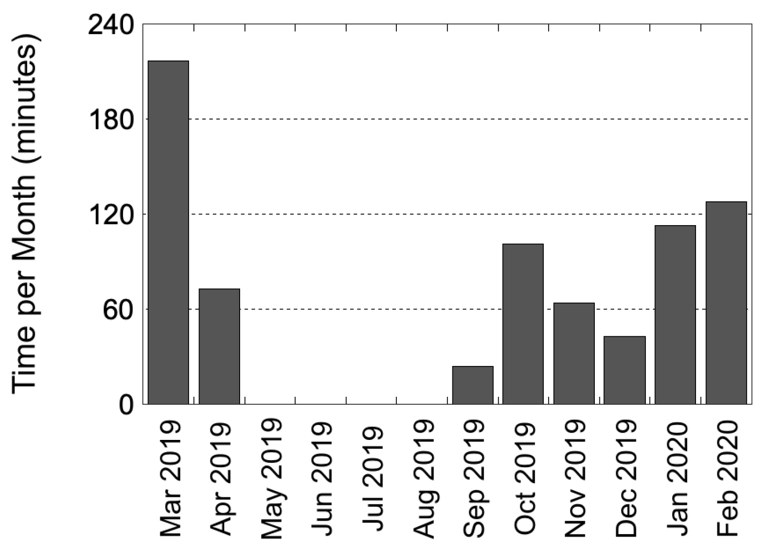 Virtualworlds 03 00010 g006