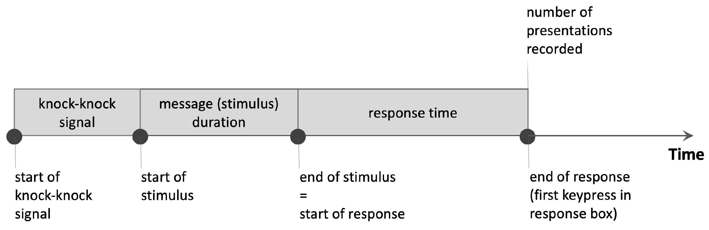 Virtualworlds 03 00010 g007