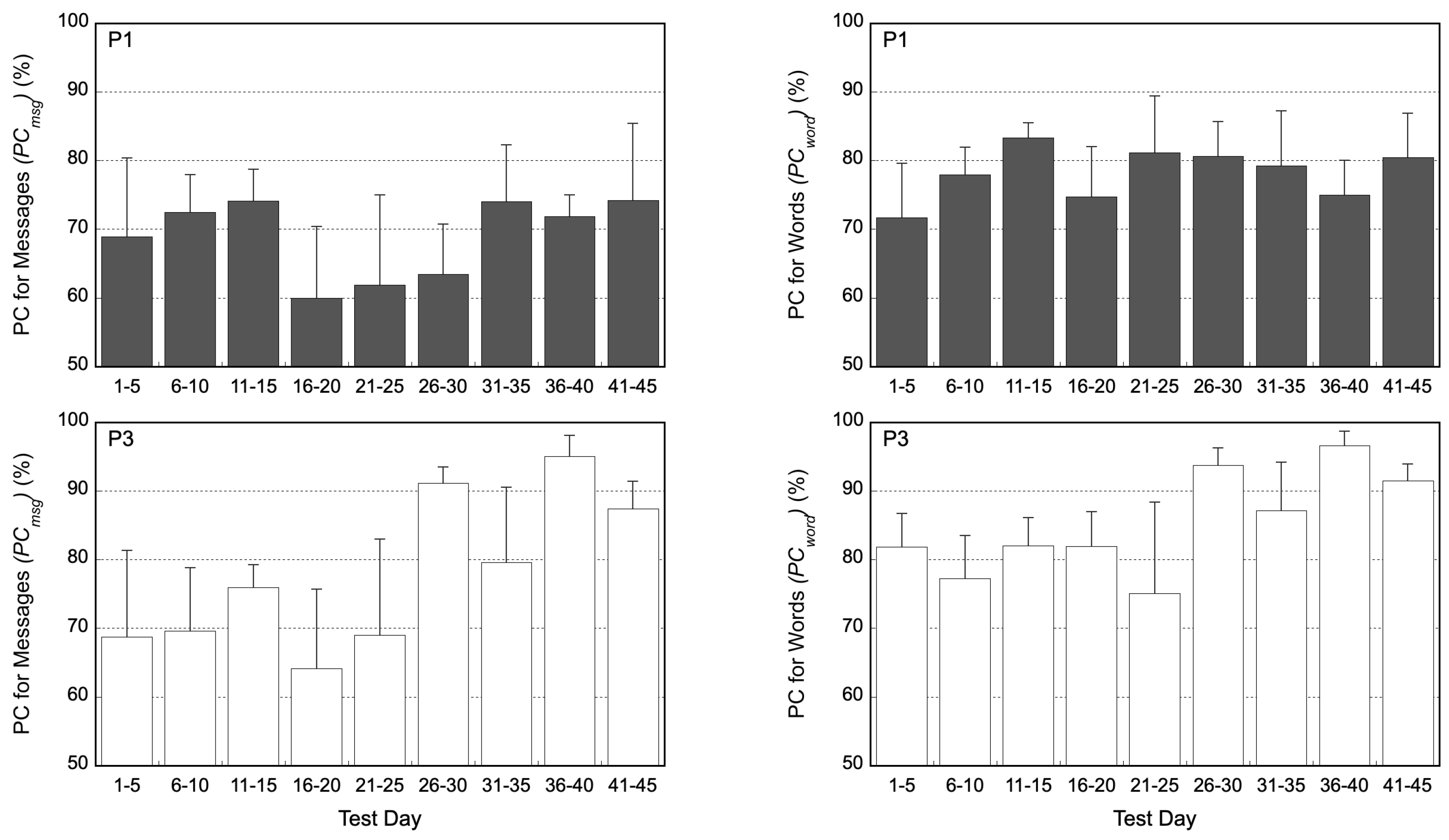 Virtualworlds 03 00010 g008