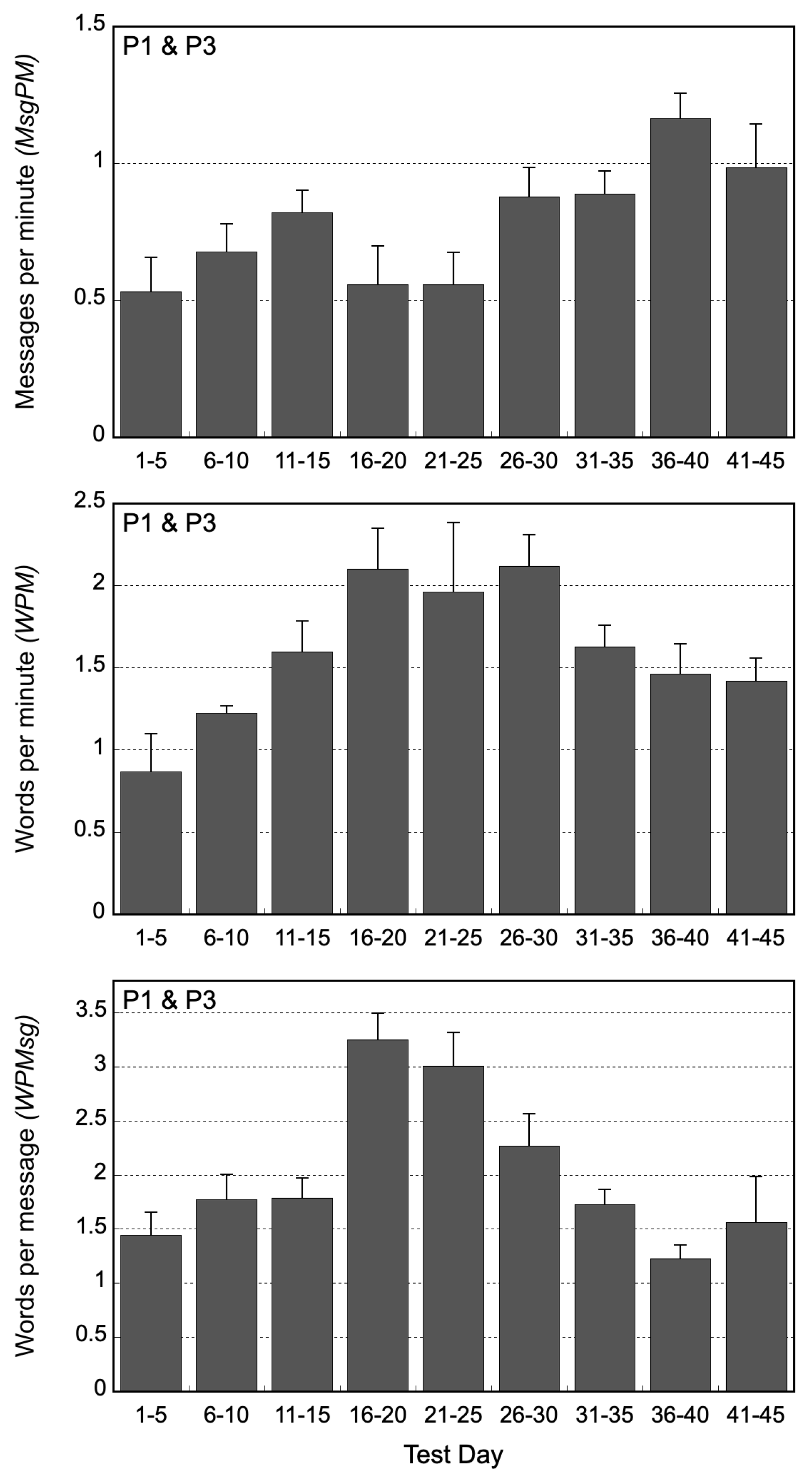 Virtualworlds 03 00010 g009