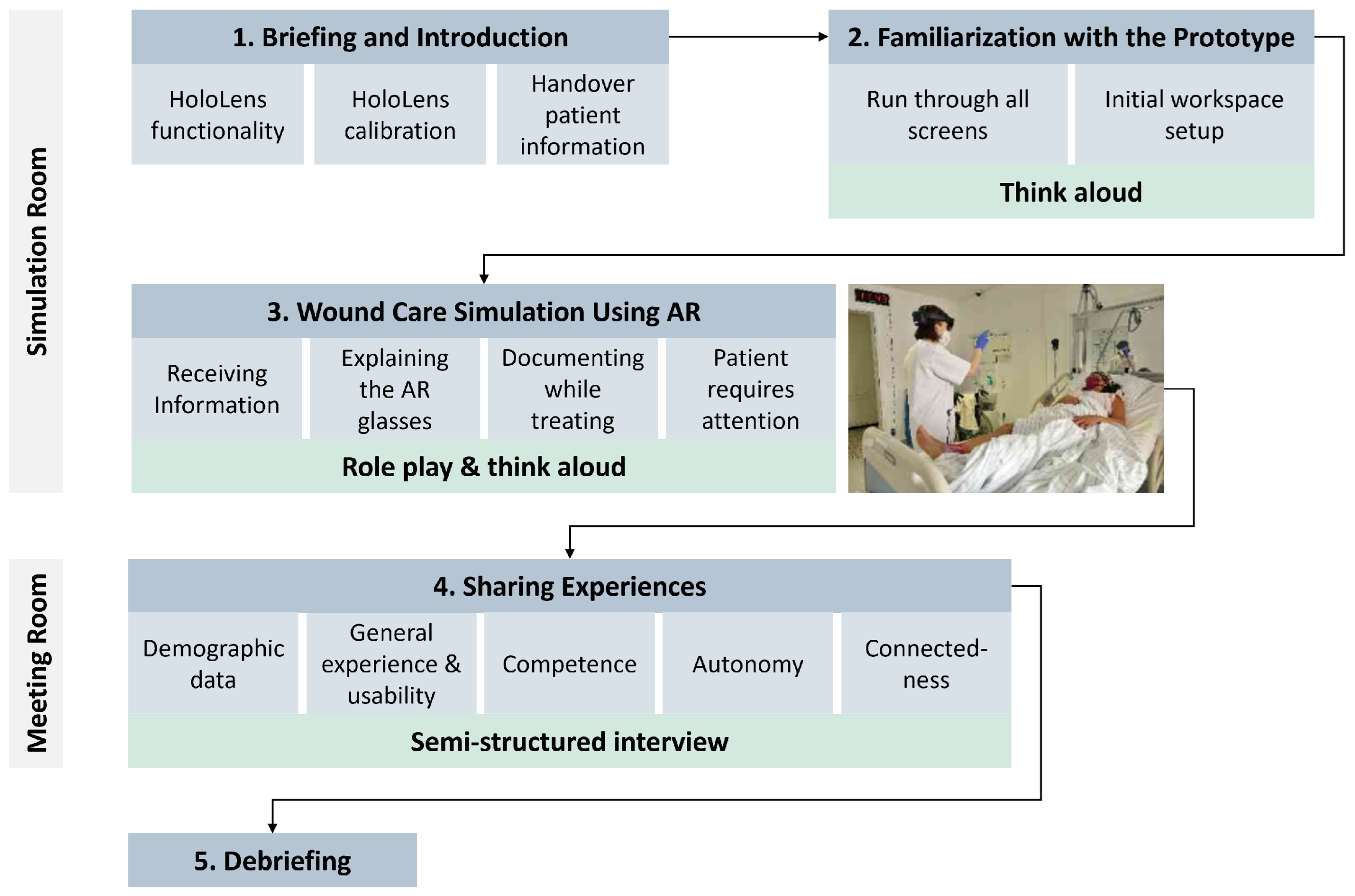 Virtualworlds 03 00011 g002