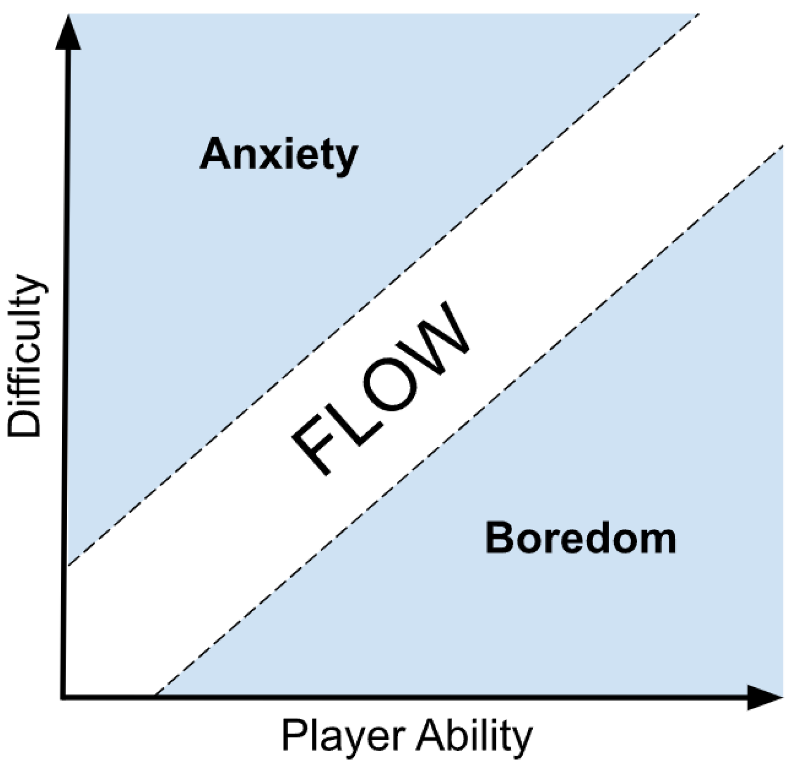 Virtualworlds 03 00012 g001