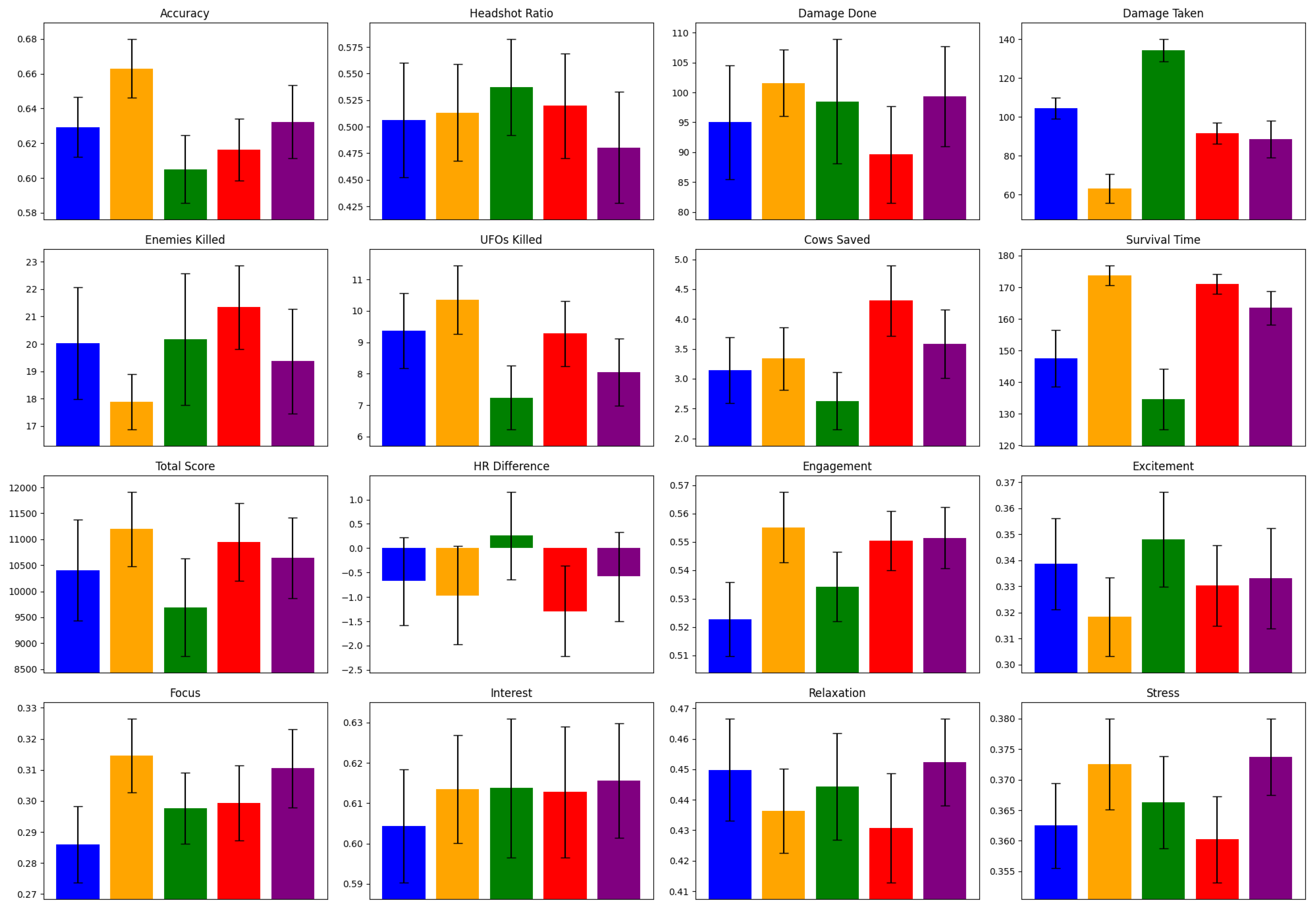 Virtualworlds 03 00012 g007