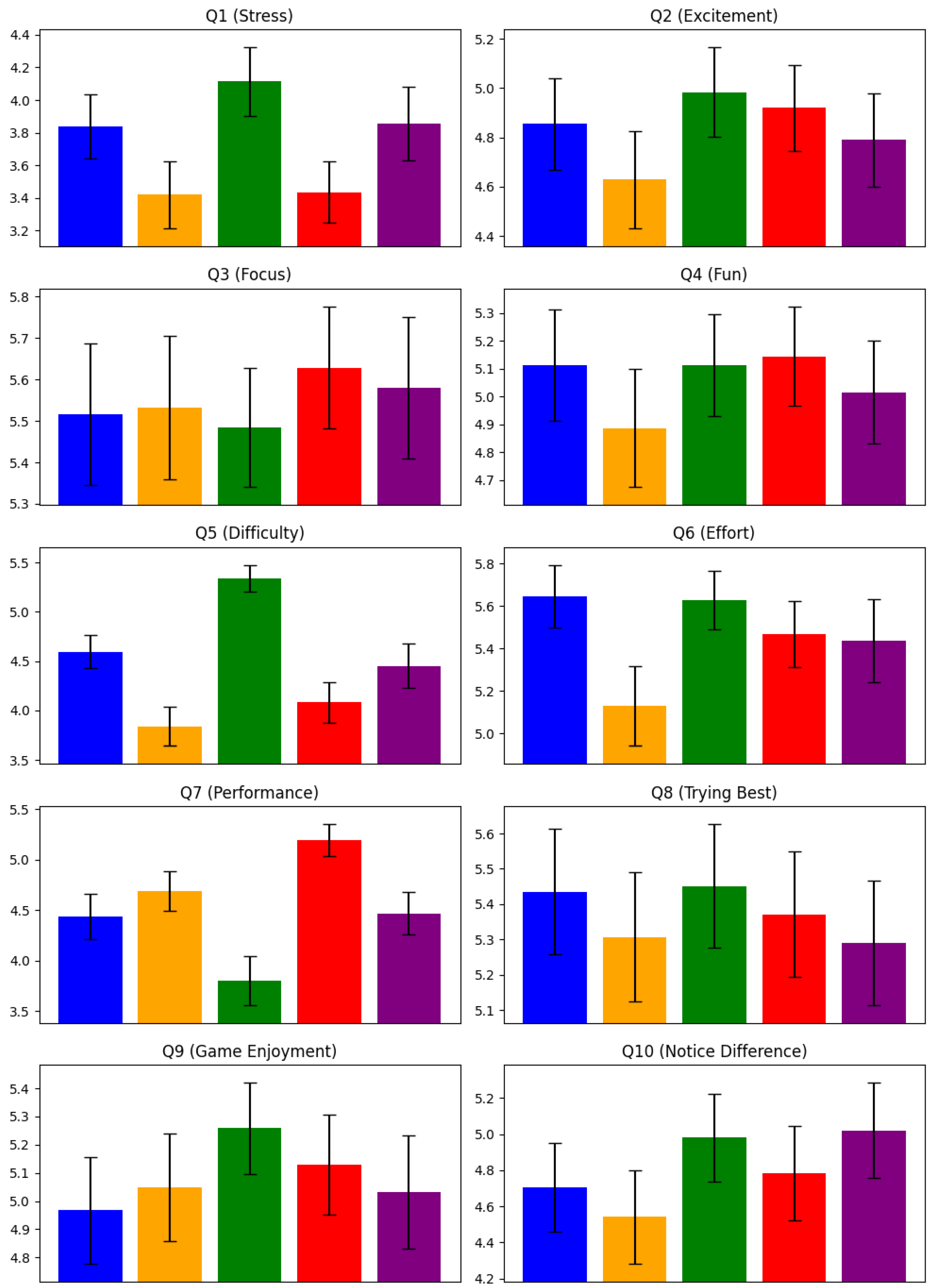 Virtualworlds 03 00012 g008