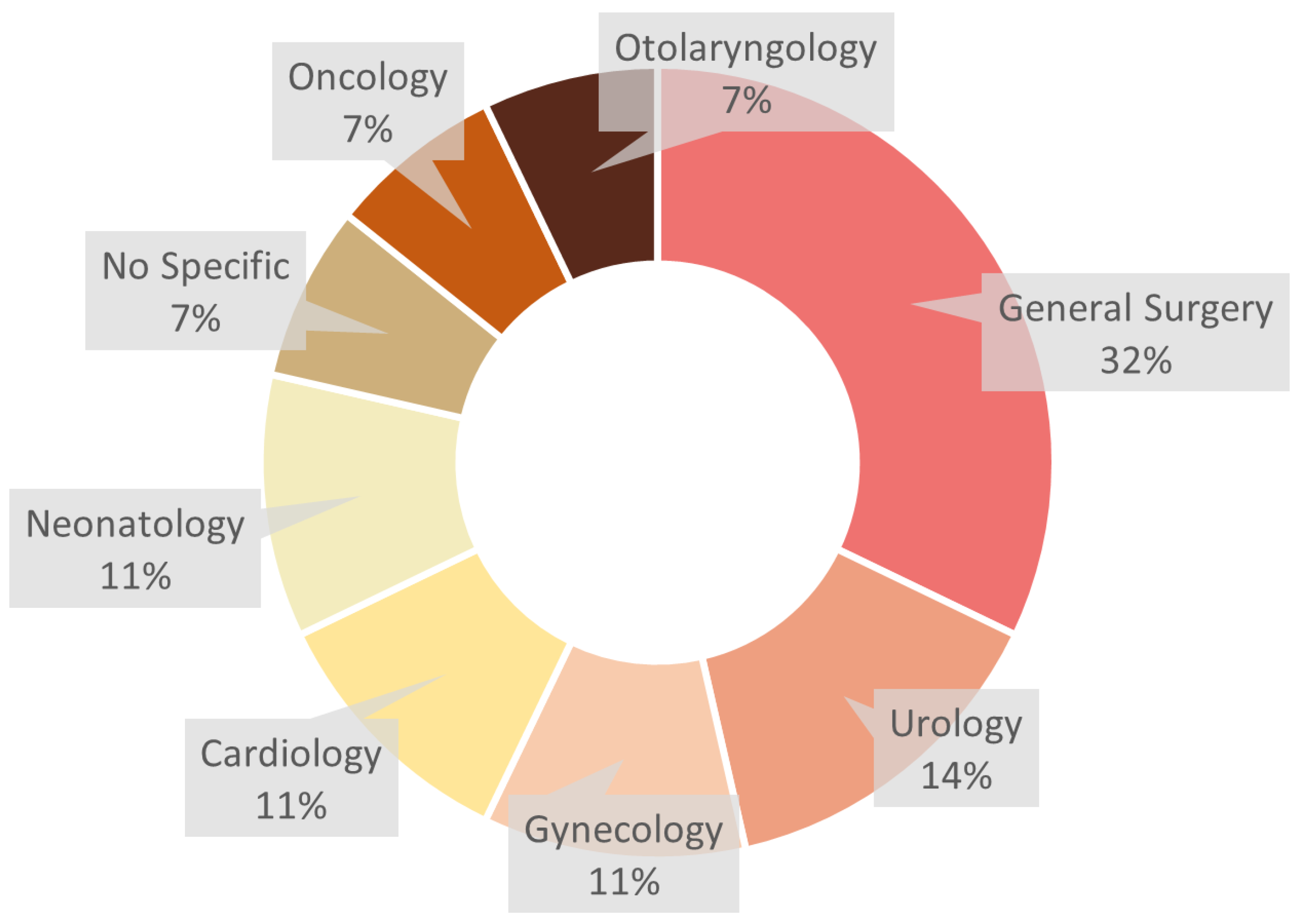 Virtualworlds 03 00021 g006