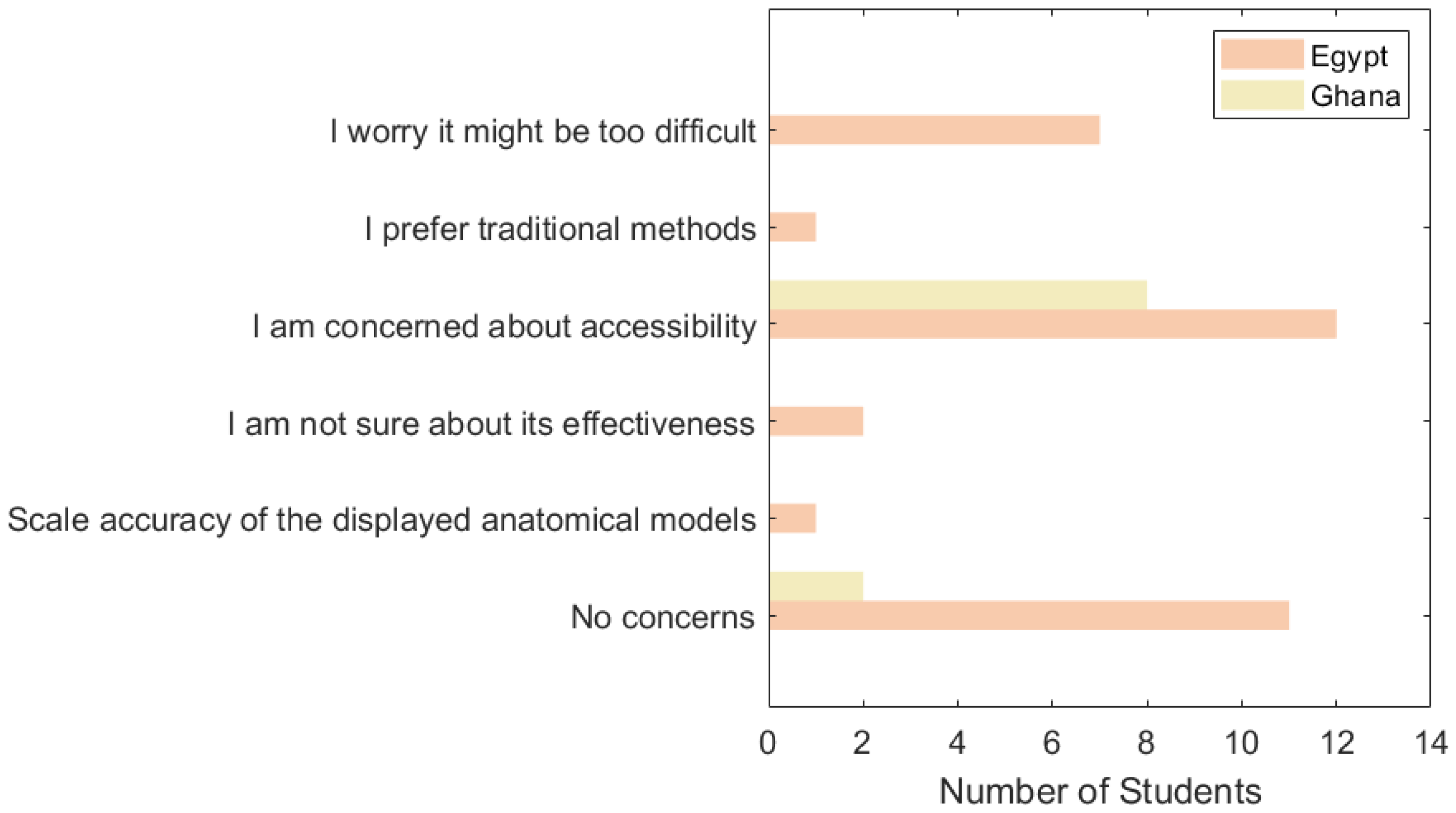 Virtualworlds 03 00021 g011