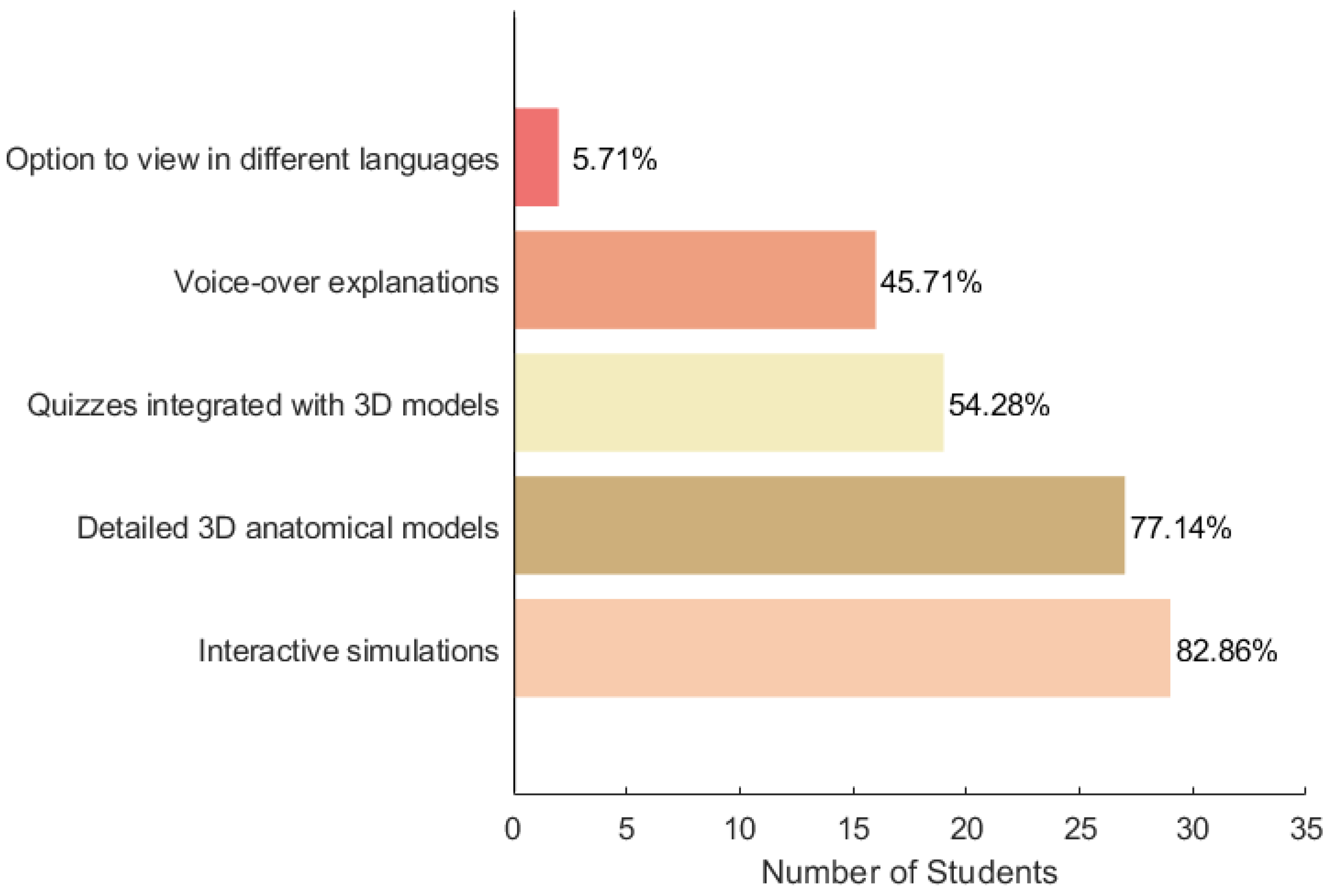 Virtualworlds 03 00021 g012