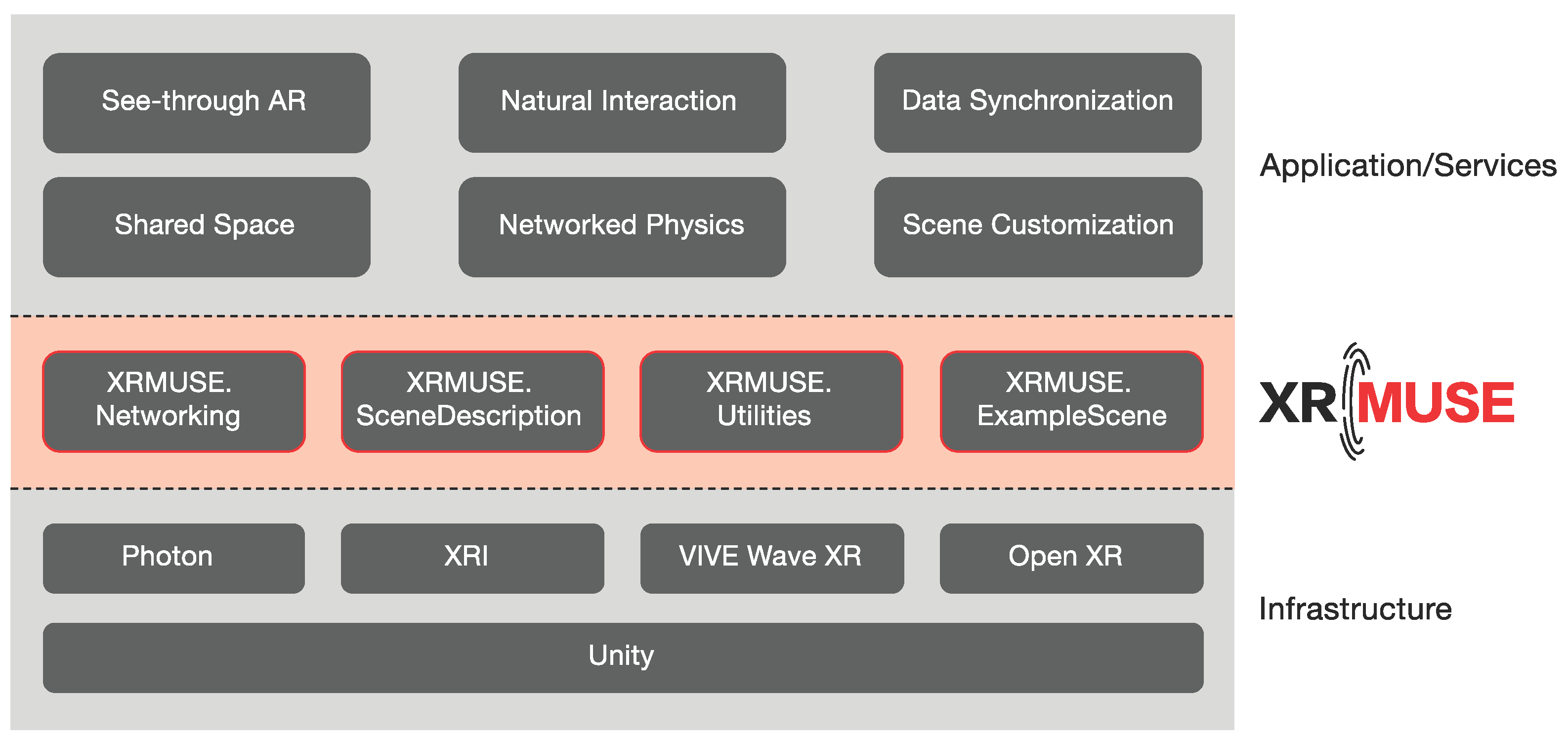 Virtualworlds 03 00022 g001