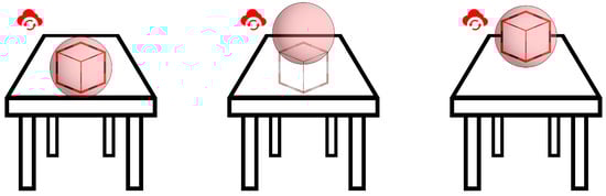 Virtualworlds 03 00022 g009