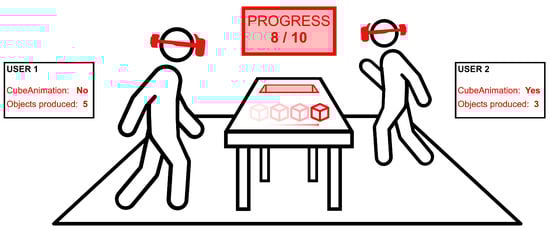 Virtualworlds 03 00022 g010