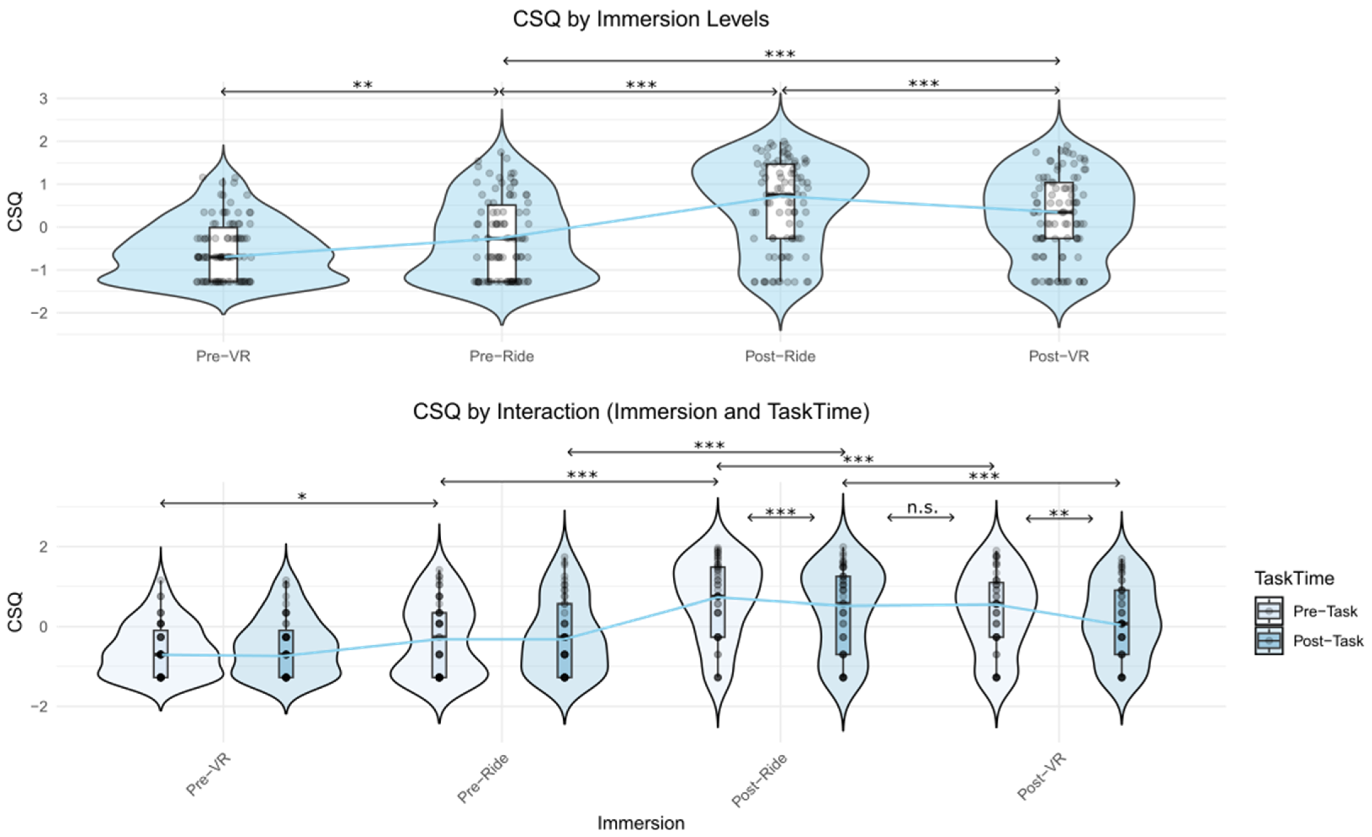 Virtualworlds 03 00027 g002