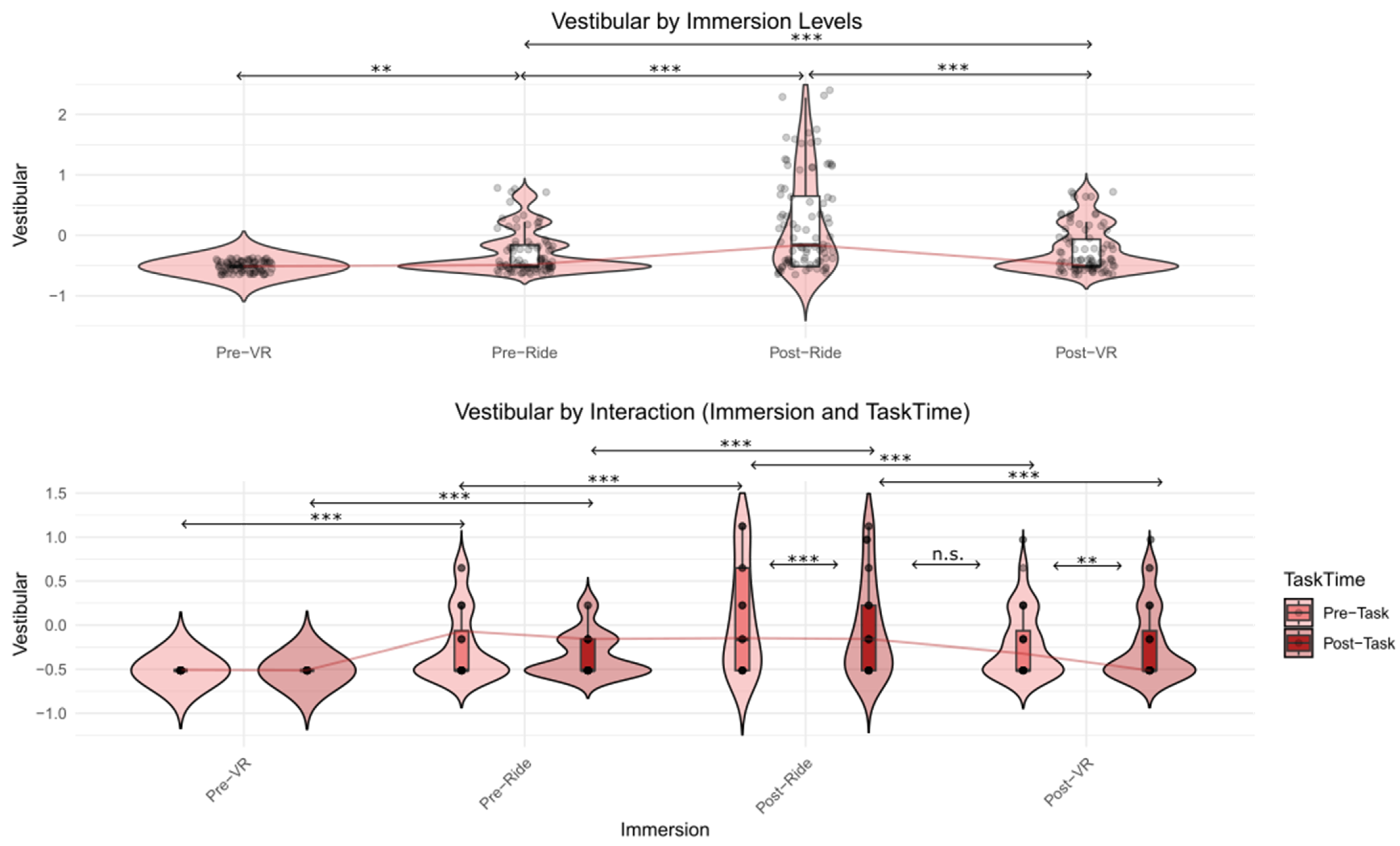 Virtualworlds 03 00027 g004