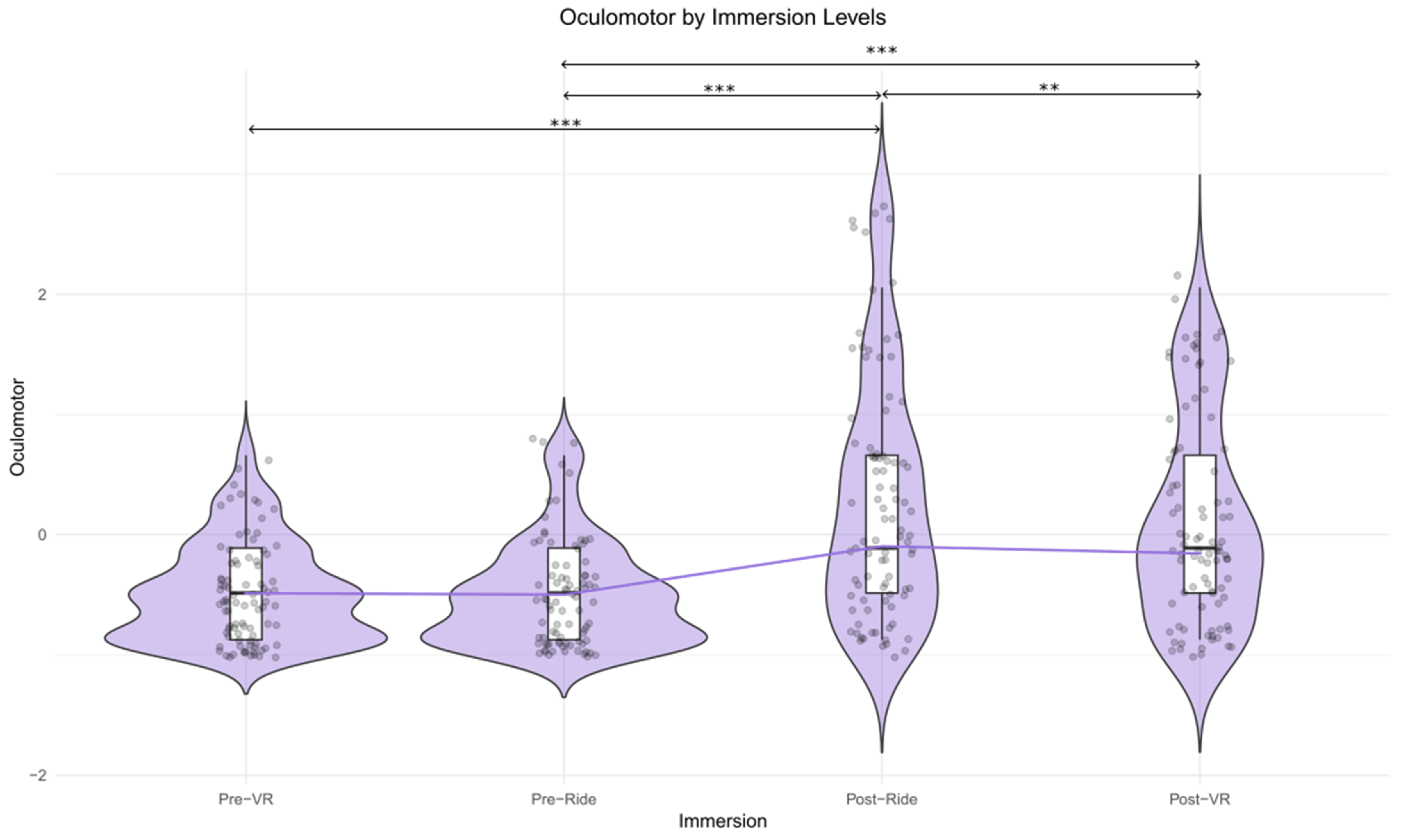 Virtualworlds 03 00027 g005