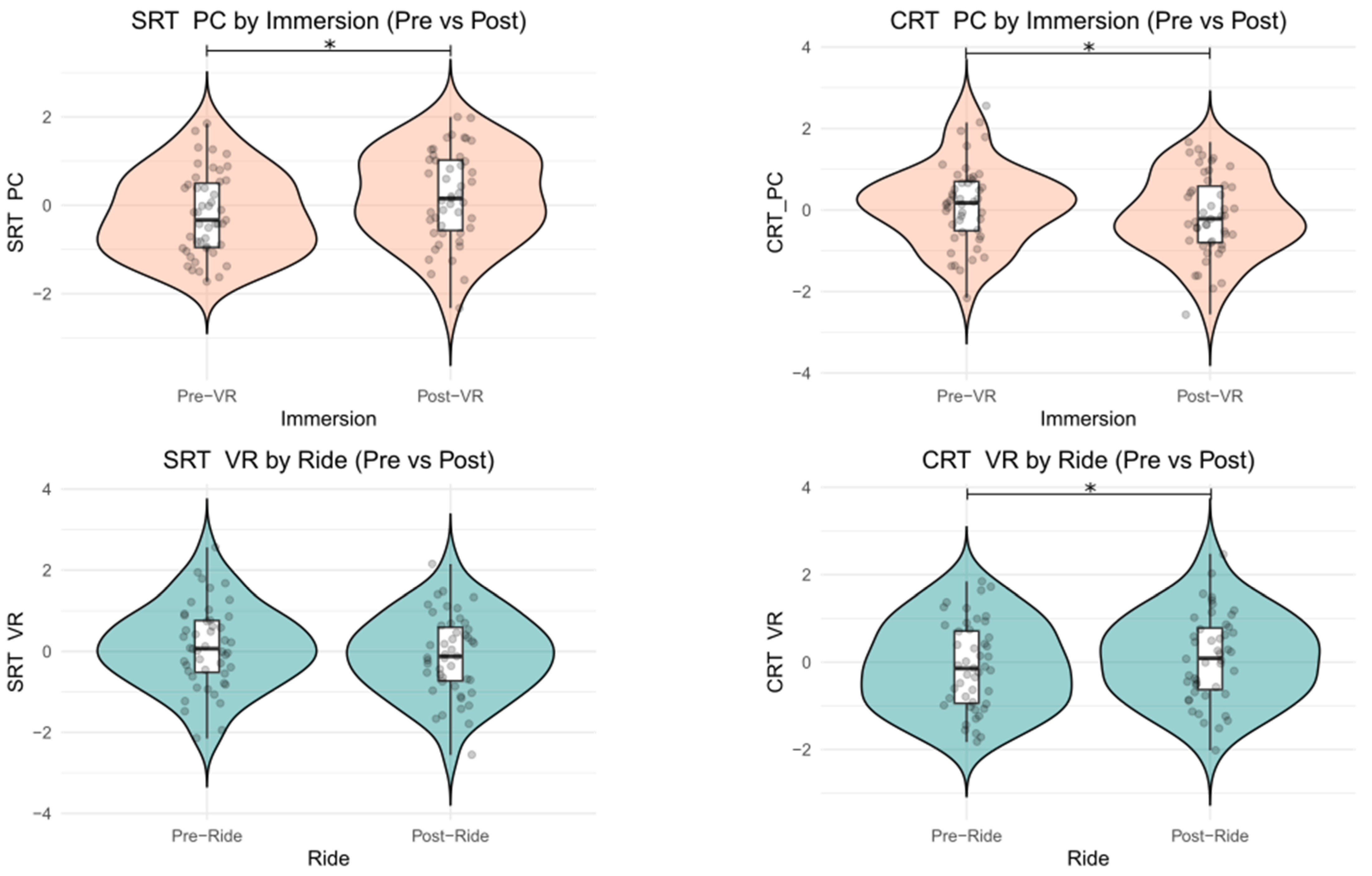 Virtualworlds 03 00027 g006