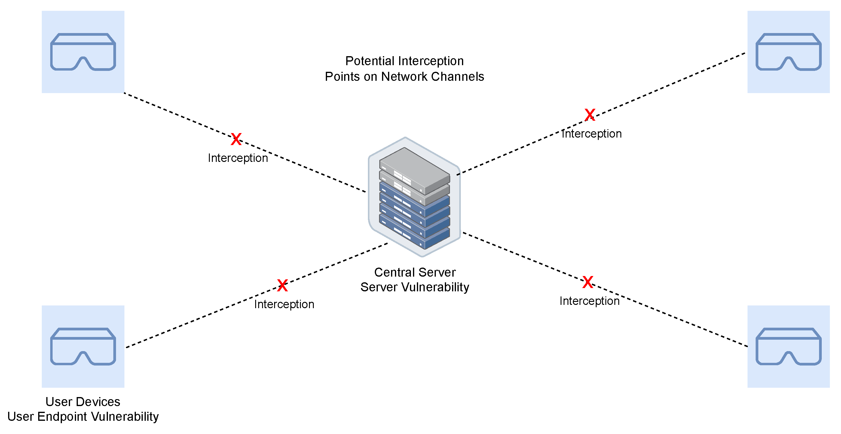 Virtualworlds 04 00001 g003