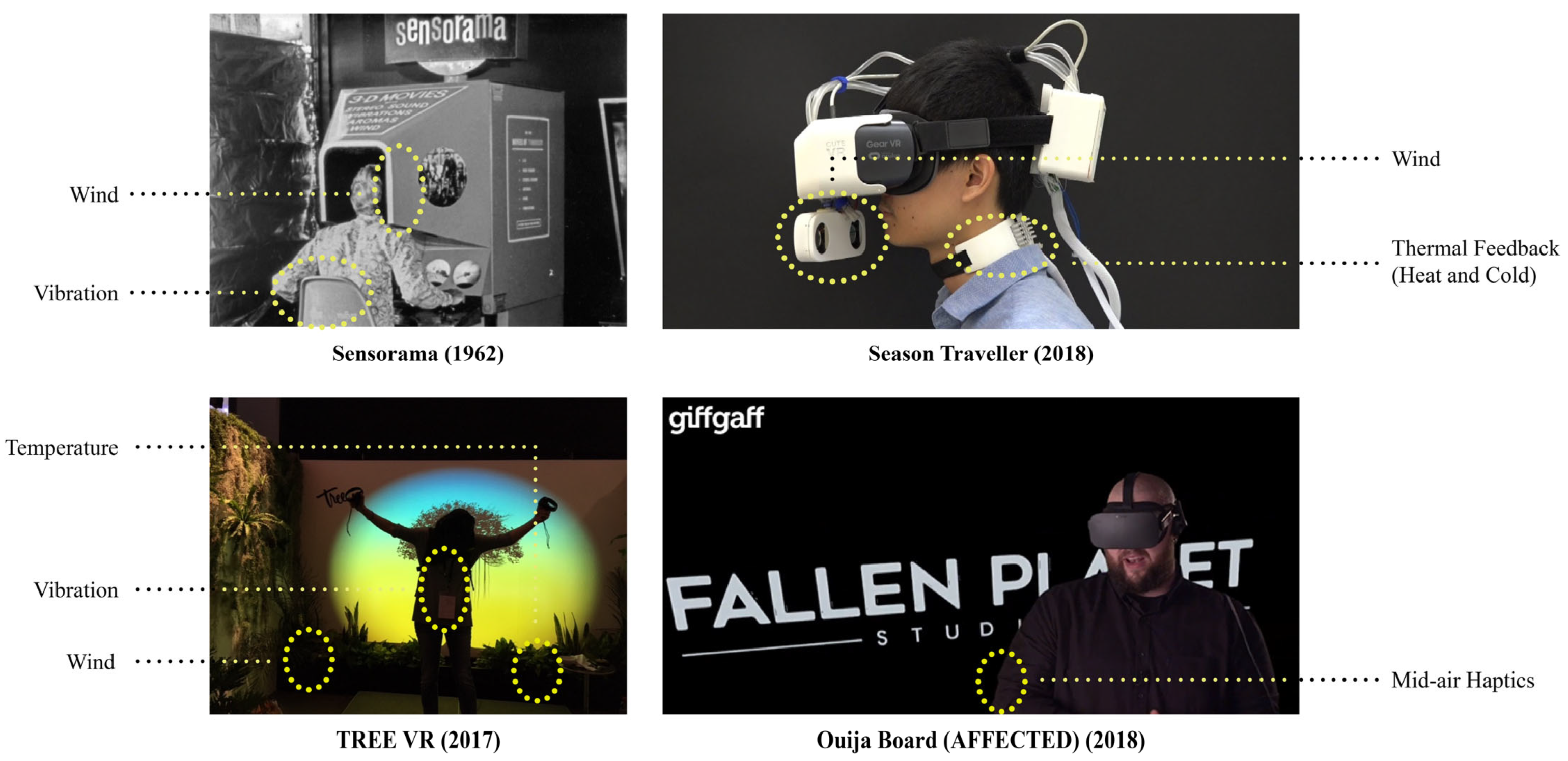 Virtualworlds 04 00003 g001