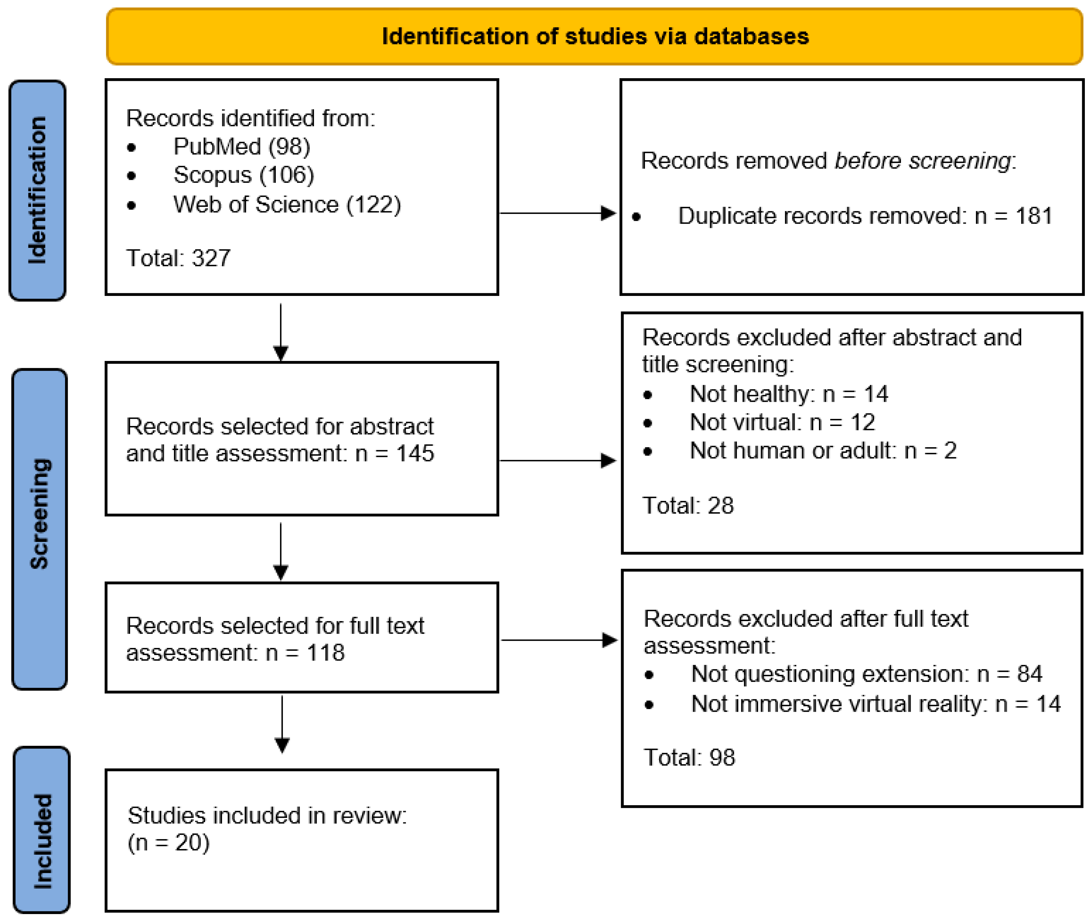 Virtualworlds 04 00005 g001