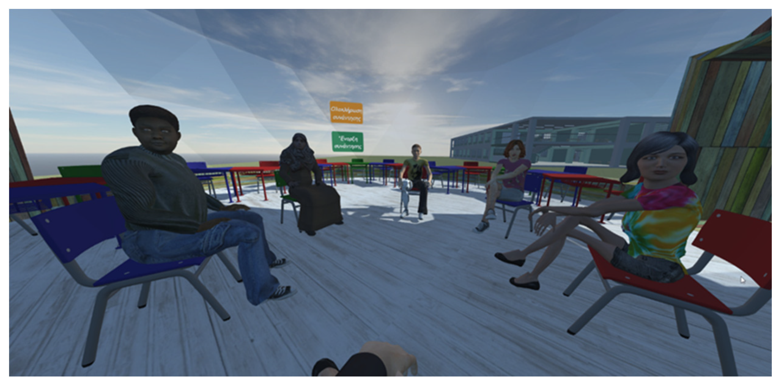 Virtualworlds 04 00006 g006