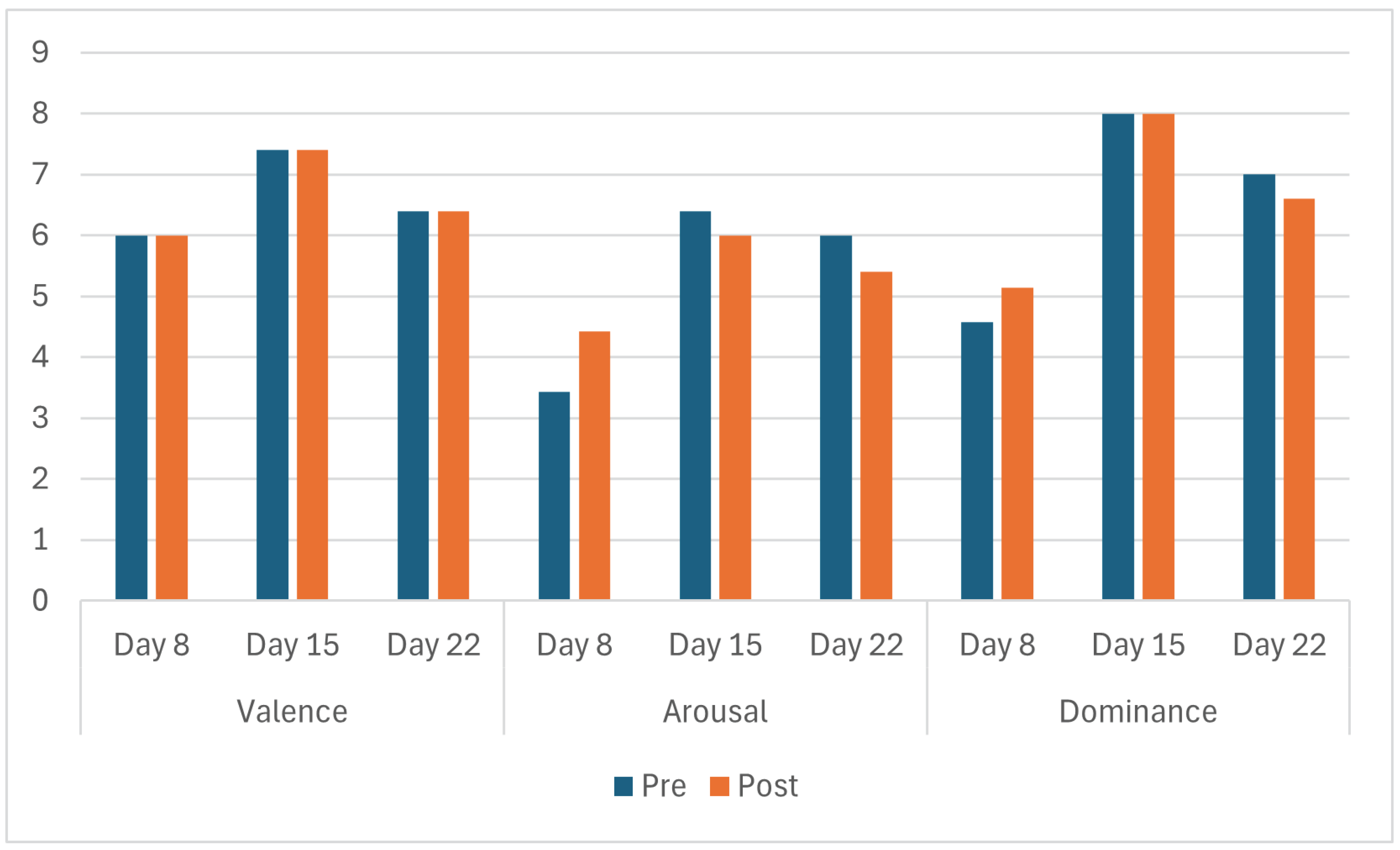 Virtualworlds 04 00008 g002