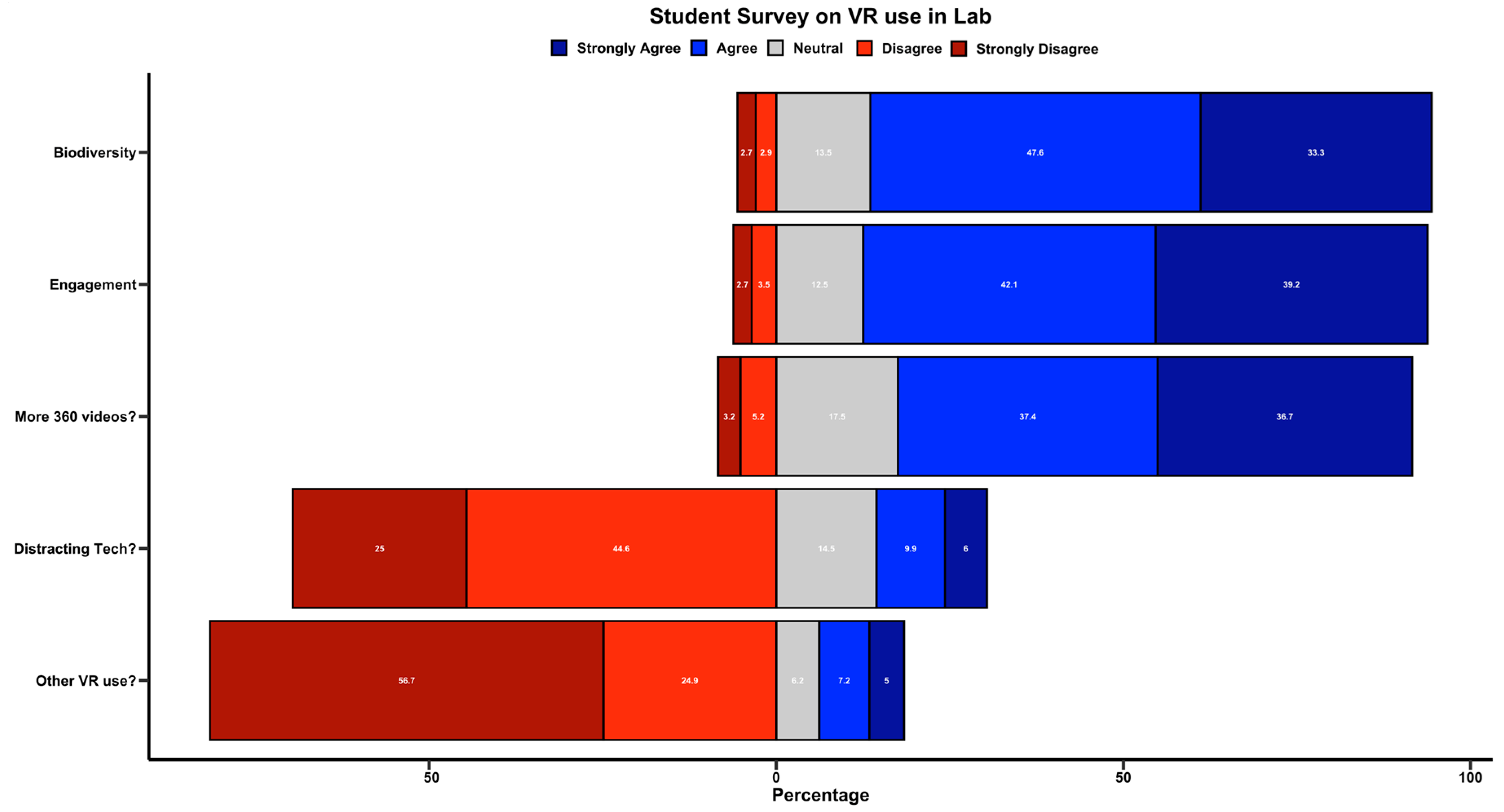 Virtualworlds 04 00014 g002