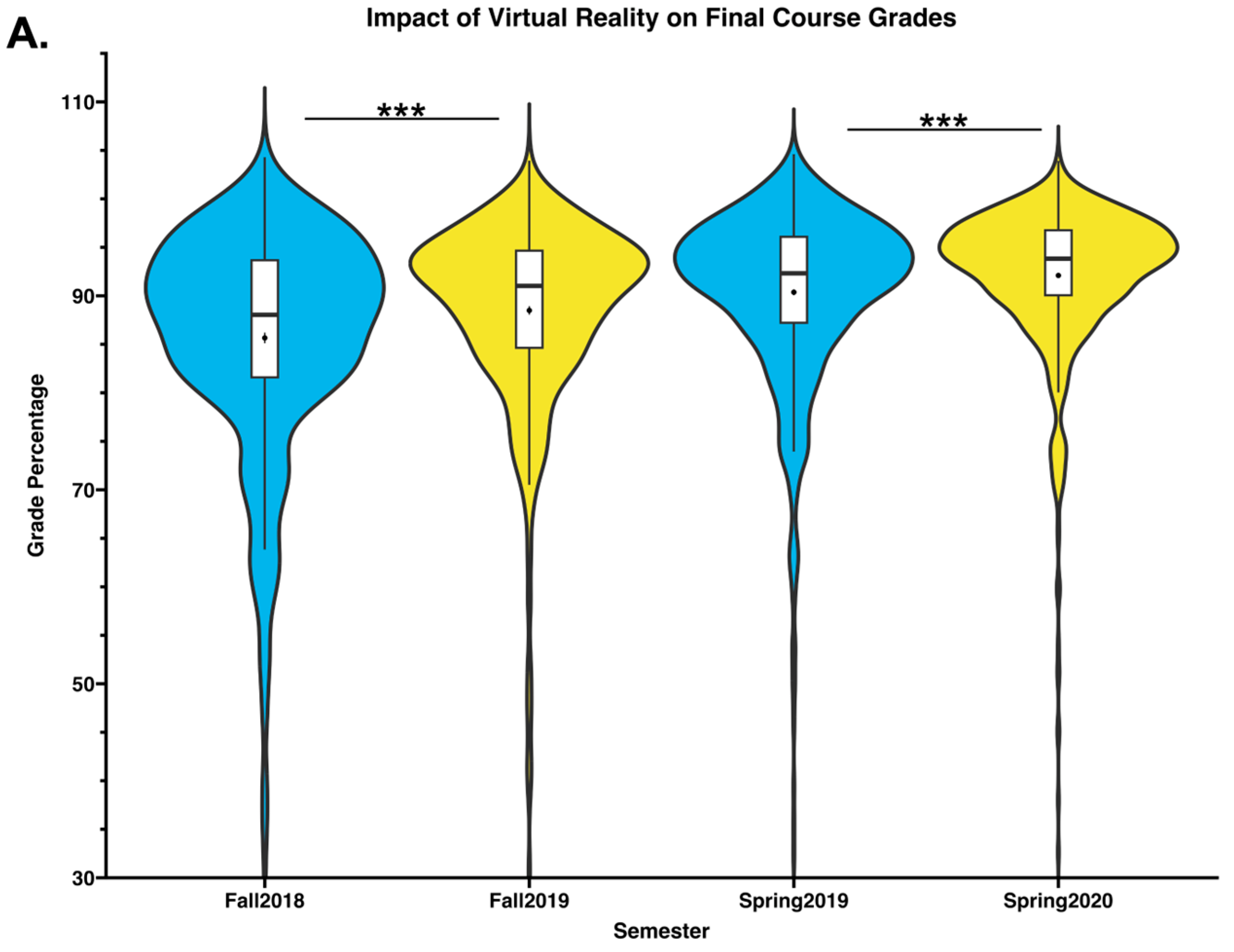 Virtualworlds 04 00014 g007a