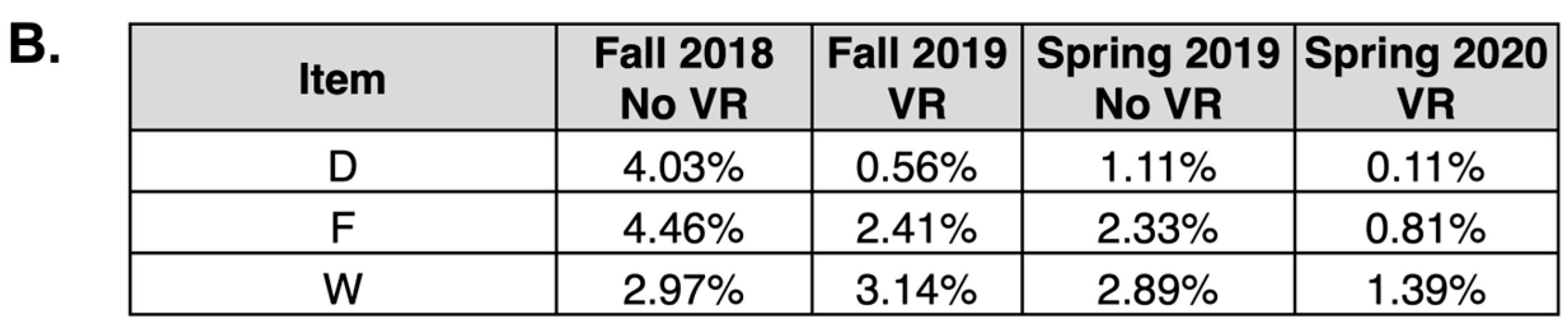 Virtualworlds 04 00014 g008b