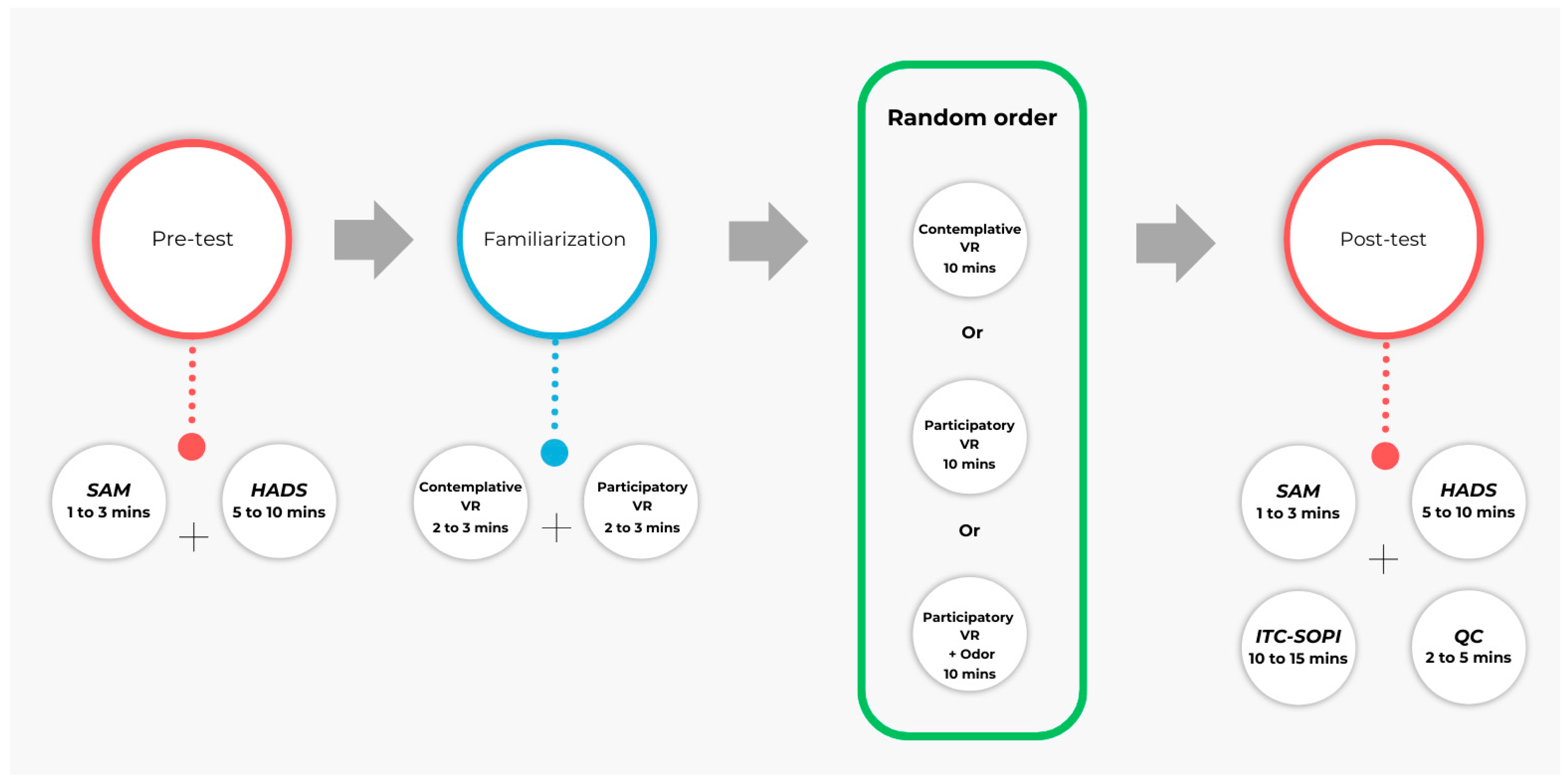 Virtualworlds 04 00016 g001