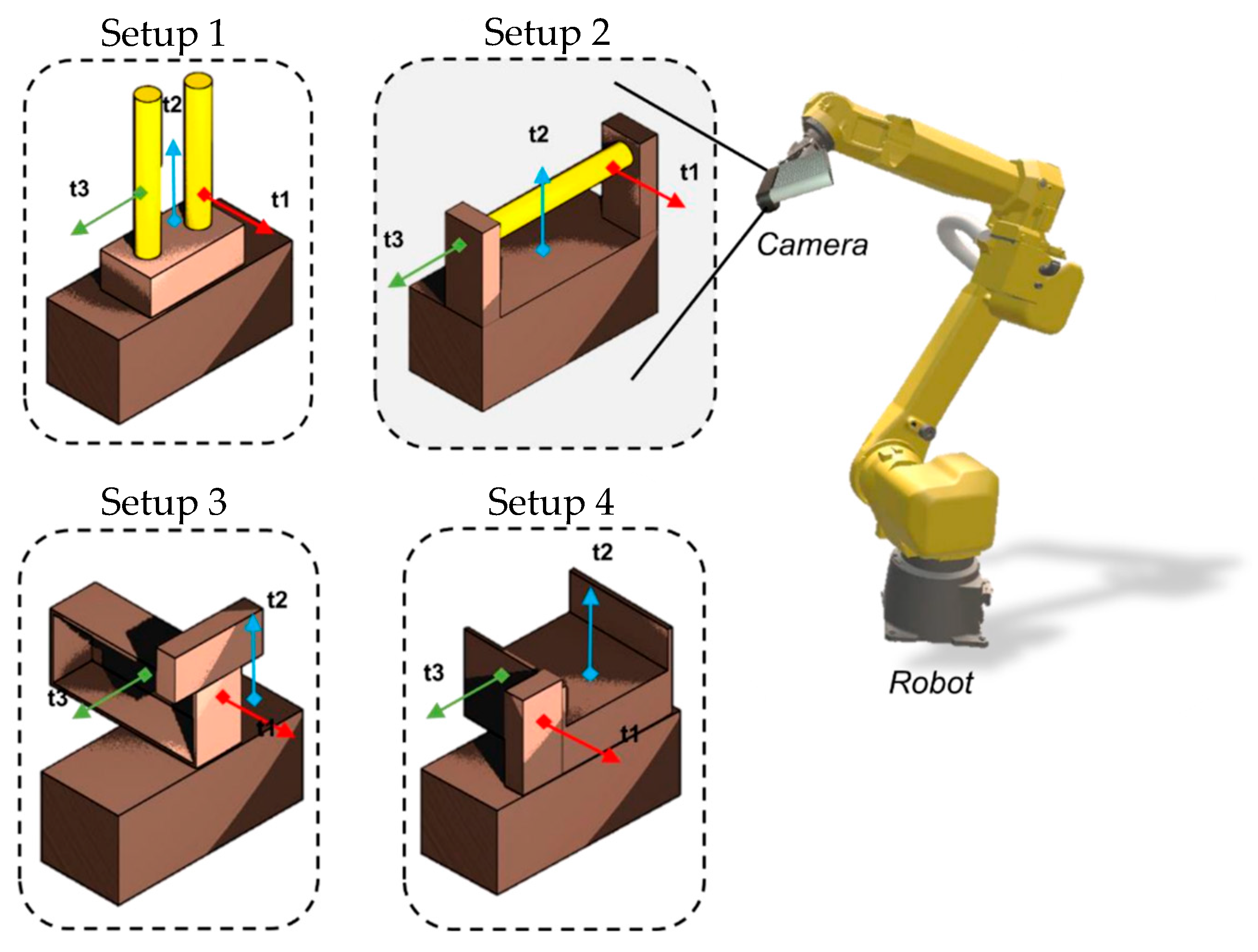 Virtualworlds 04 00017 g004