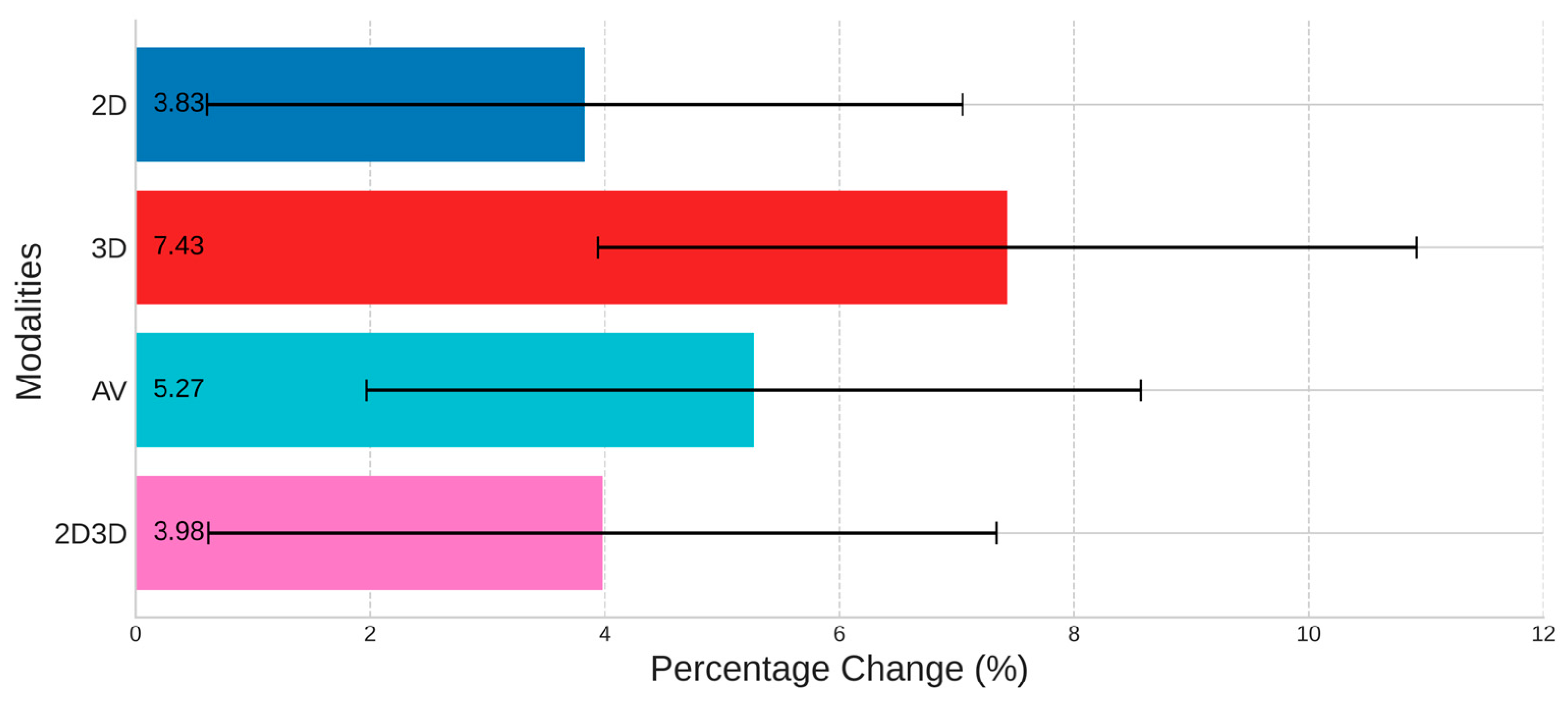 Virtualworlds 04 00017 g006