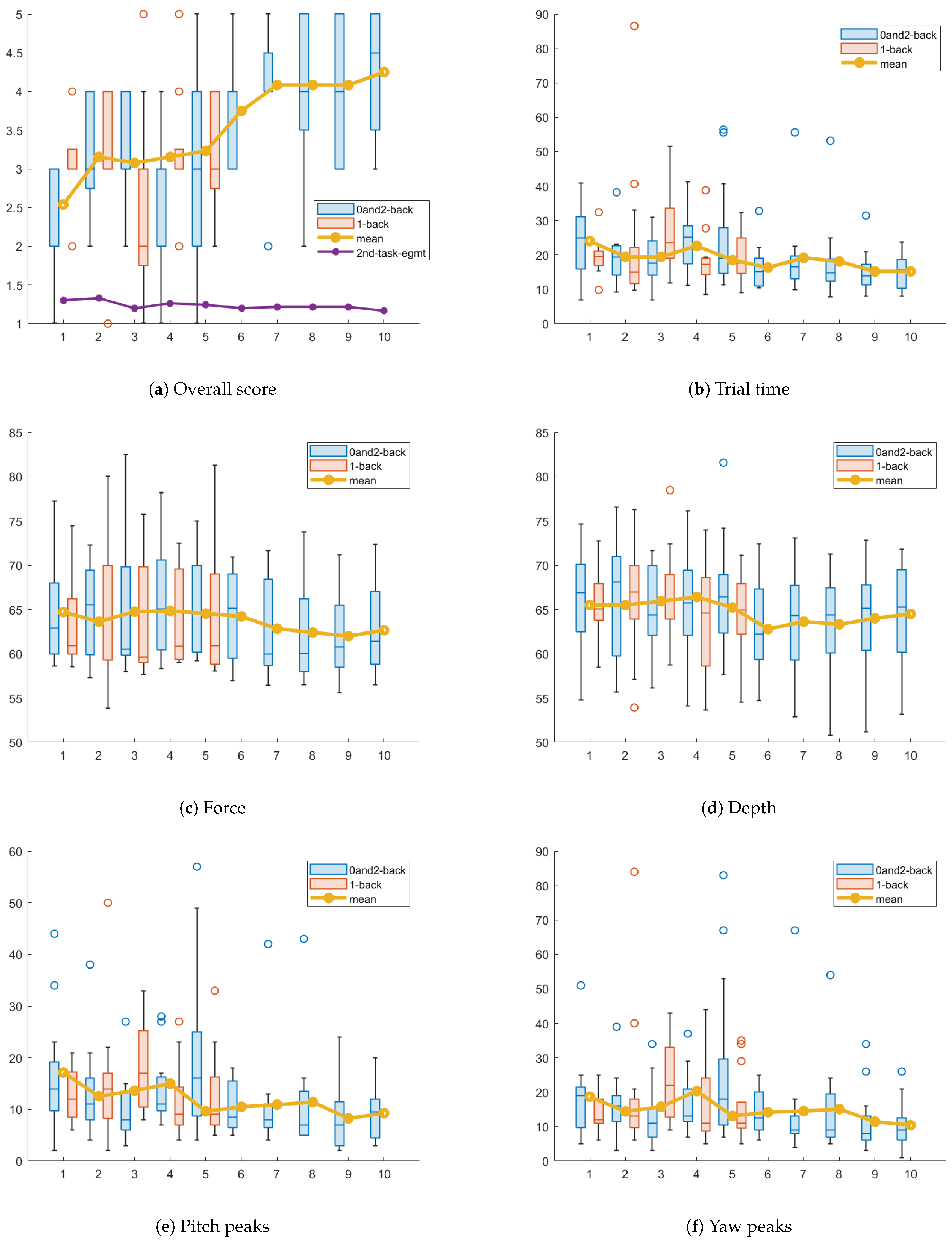 Virtualworlds 04 00020 g011