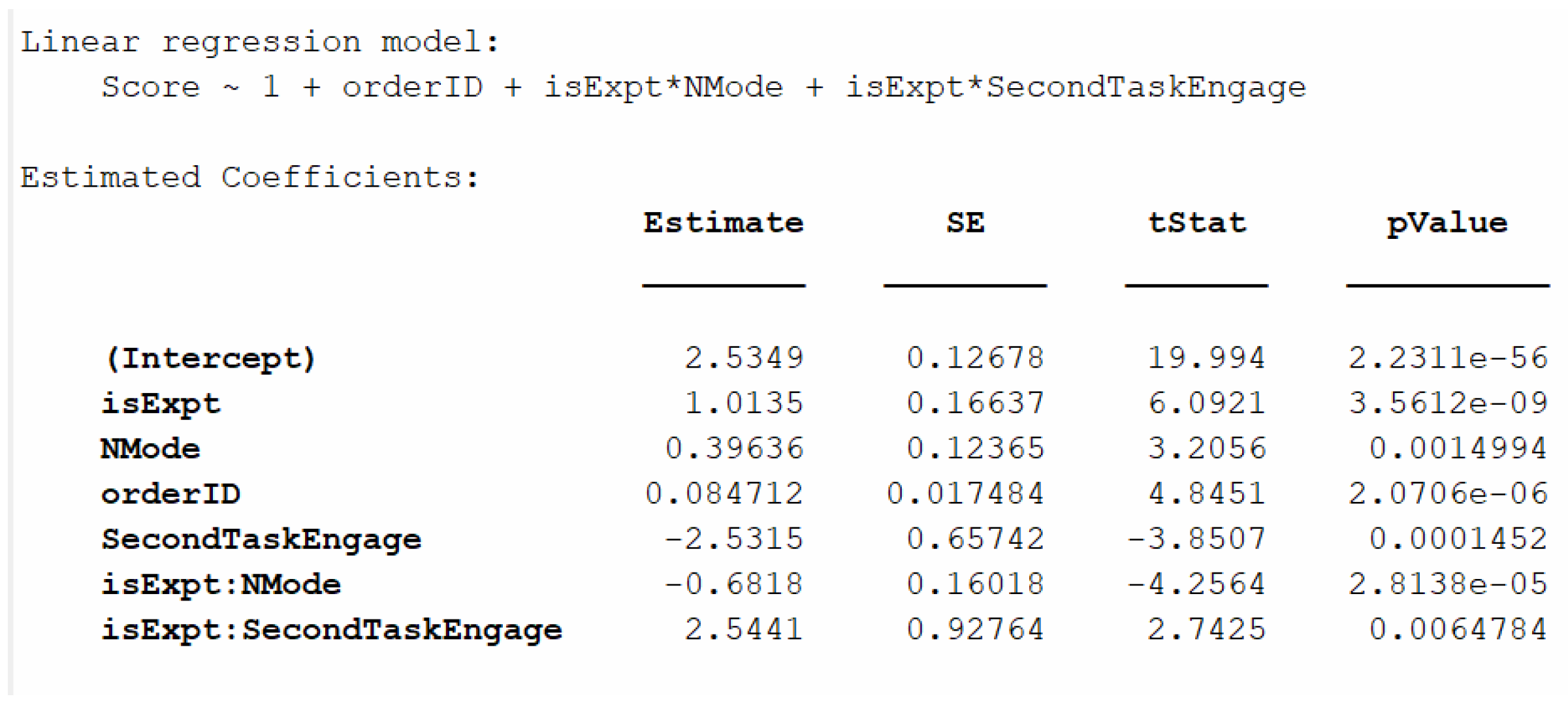 Virtualworlds 04 00020 g012