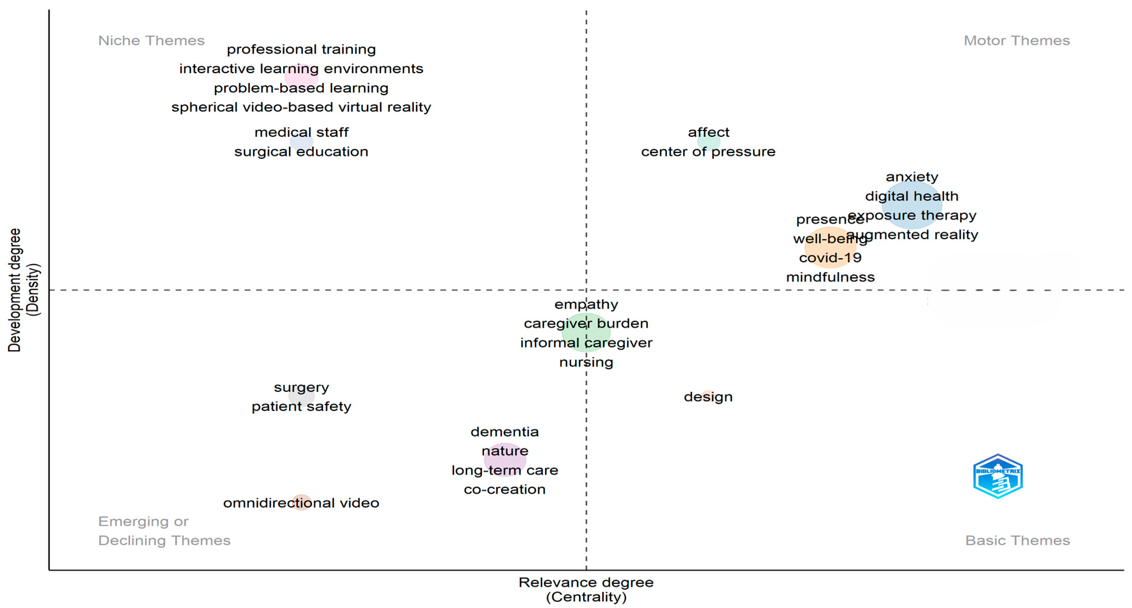 Virtualworlds 04 00029 g007
