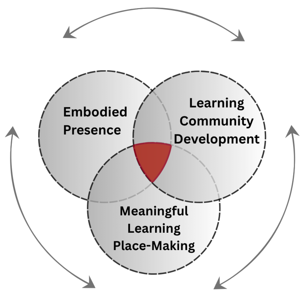 Virtualworlds 04 00030 g001