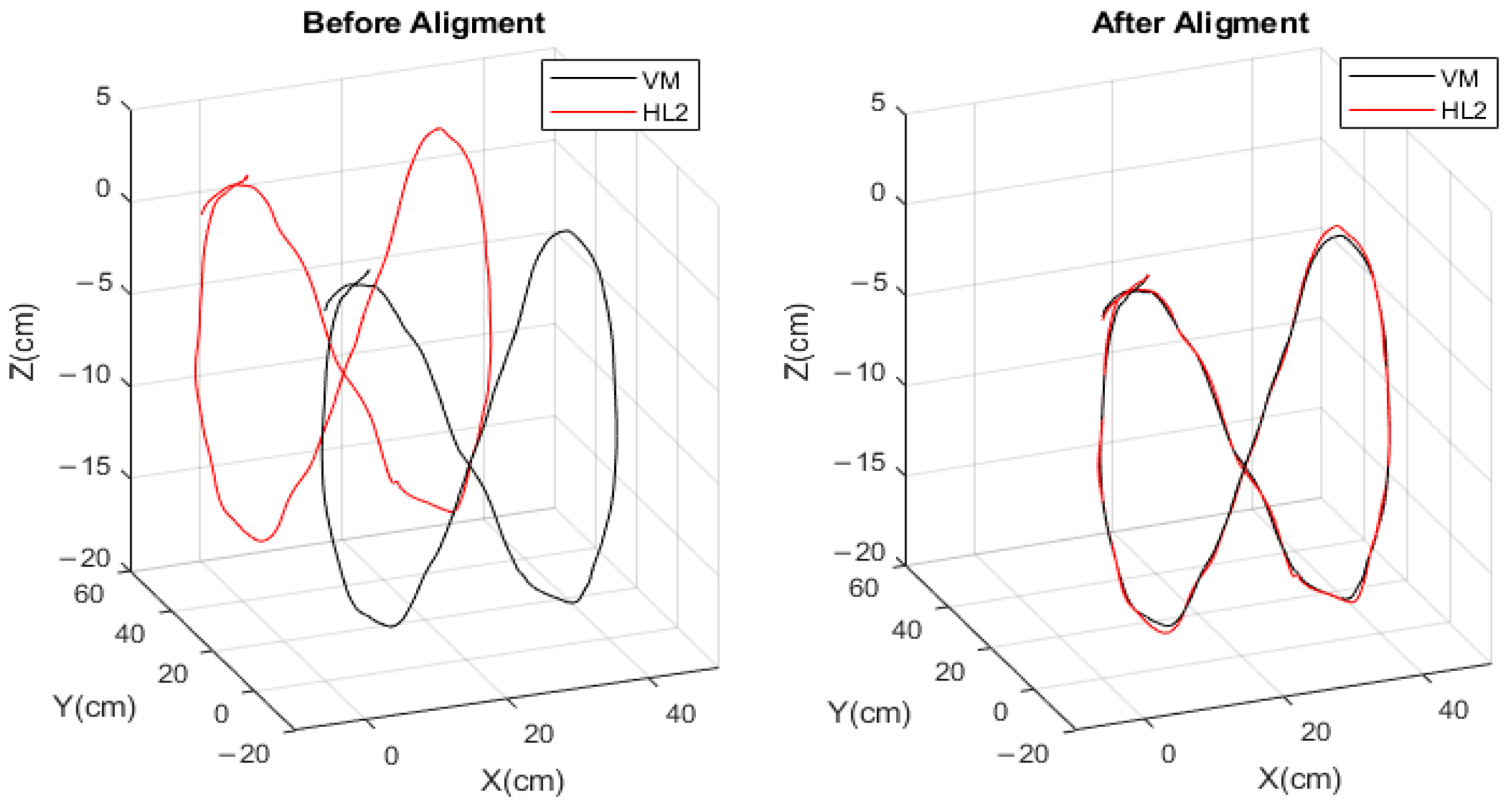 Virtualworlds 04 00031 g003