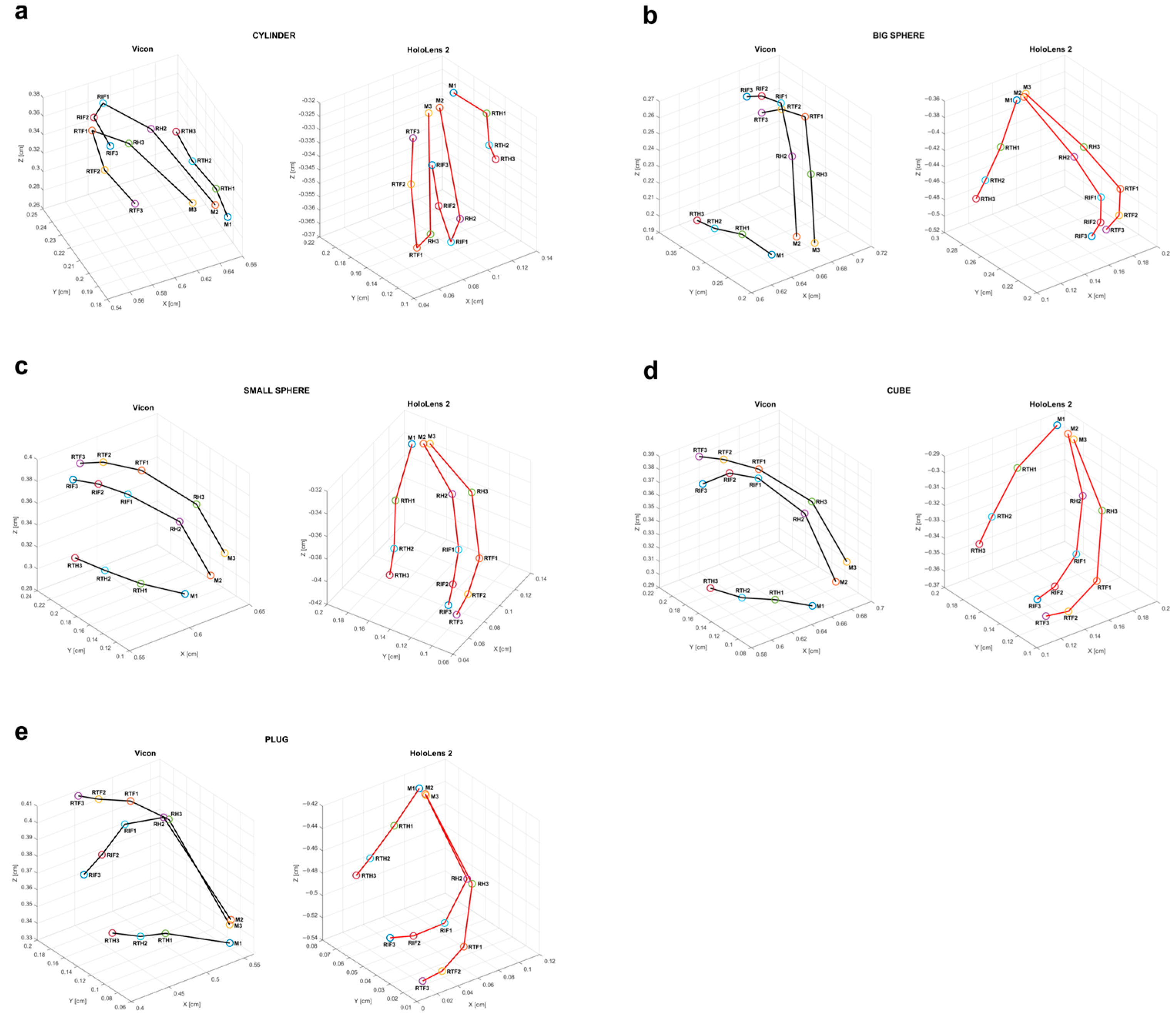 Virtualworlds 04 00031 g004