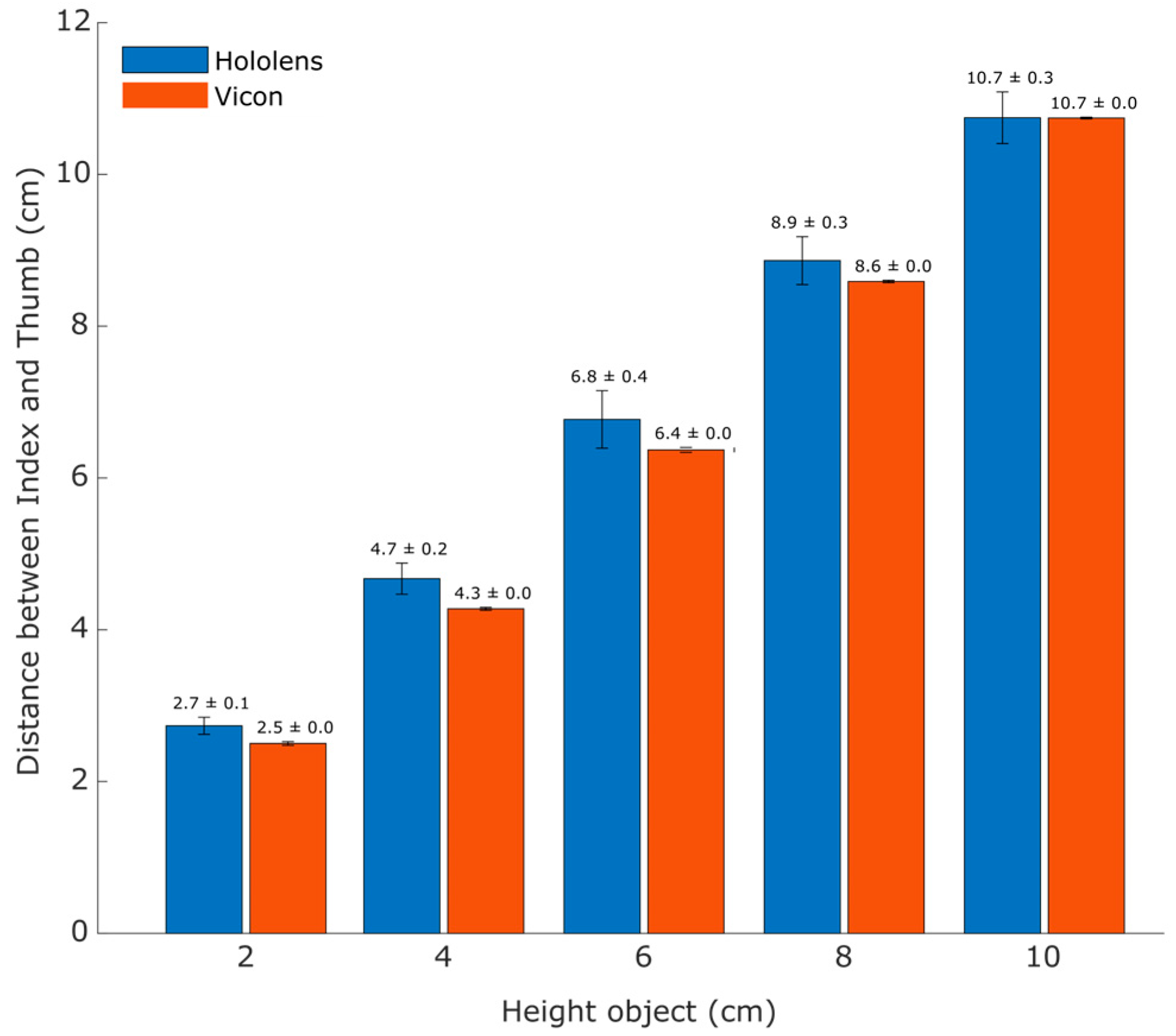Virtualworlds 04 00031 g005