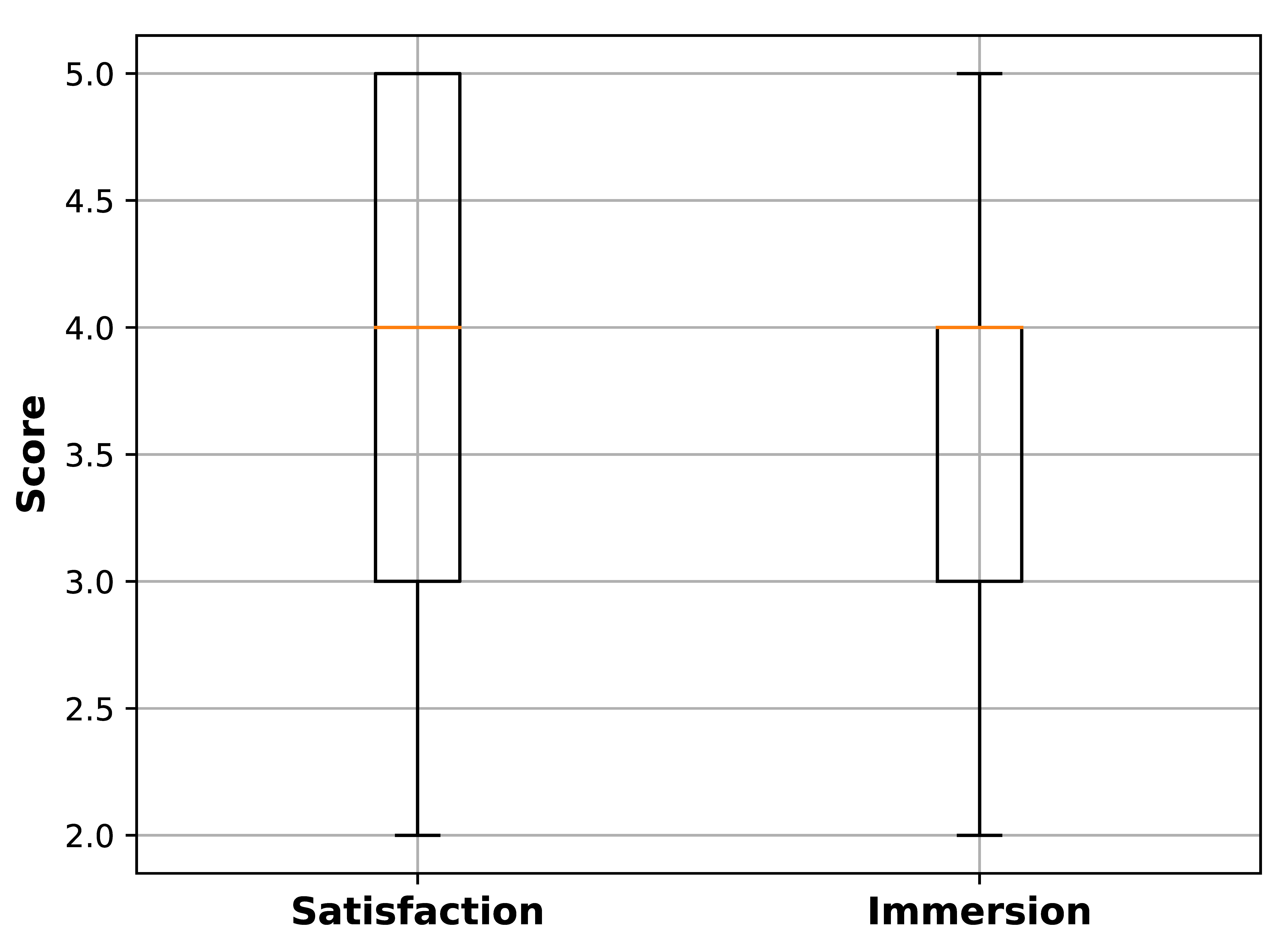 Virtualworlds 04 00033 g012