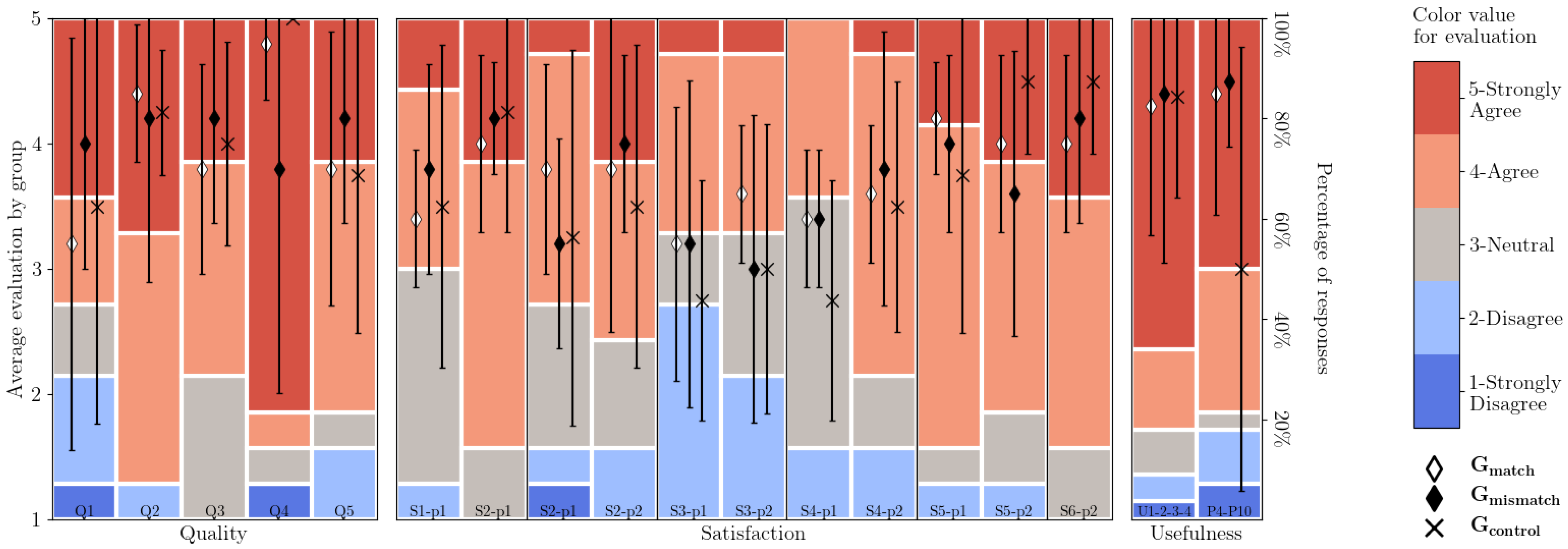 Virtualworlds 04 00035 g004