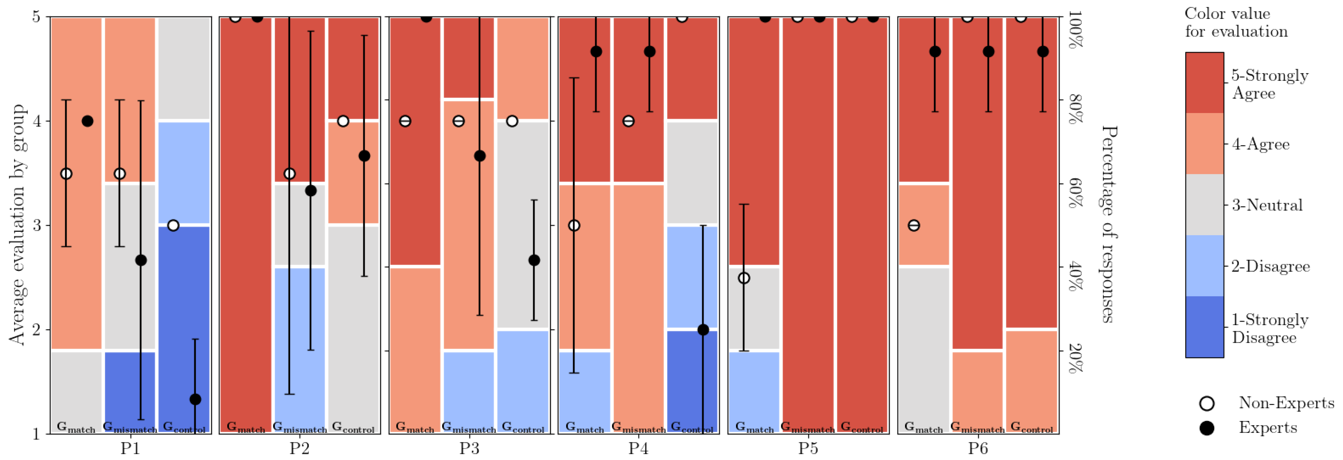 Virtualworlds 04 00035 g005