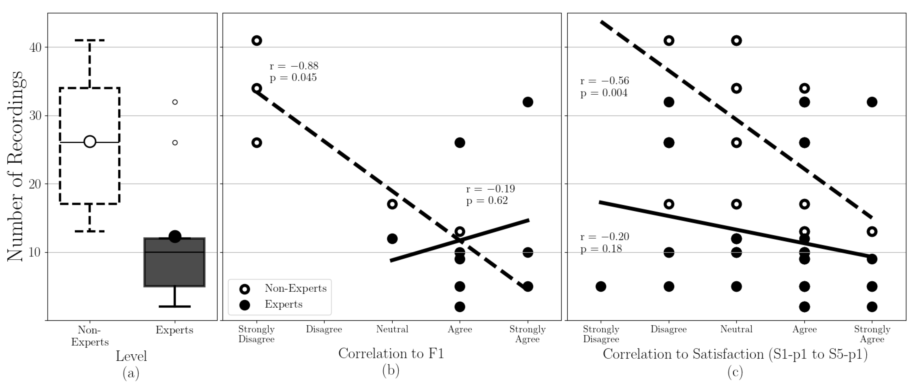 Virtualworlds 04 00035 g006