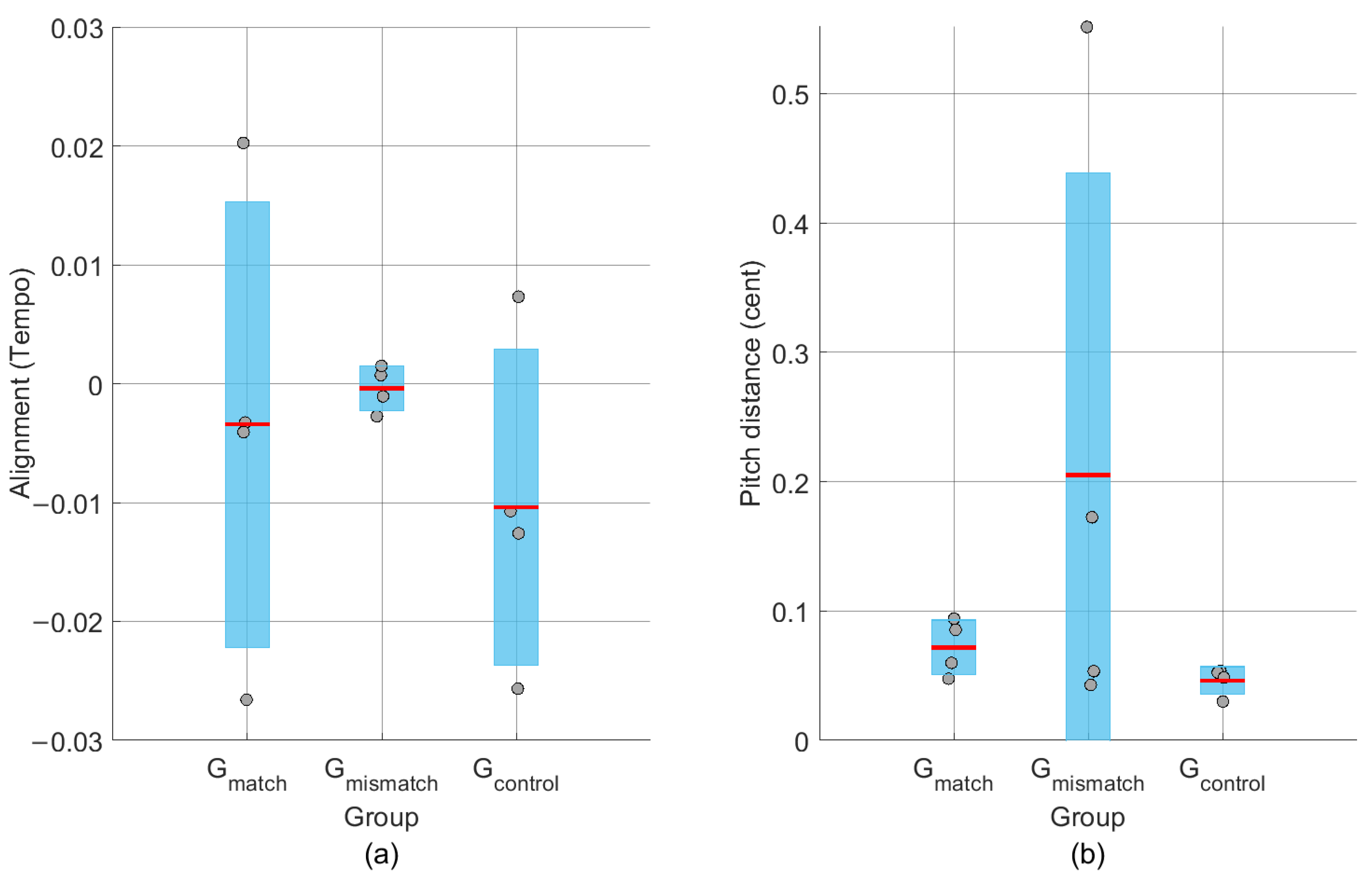 Virtualworlds 04 00035 g007