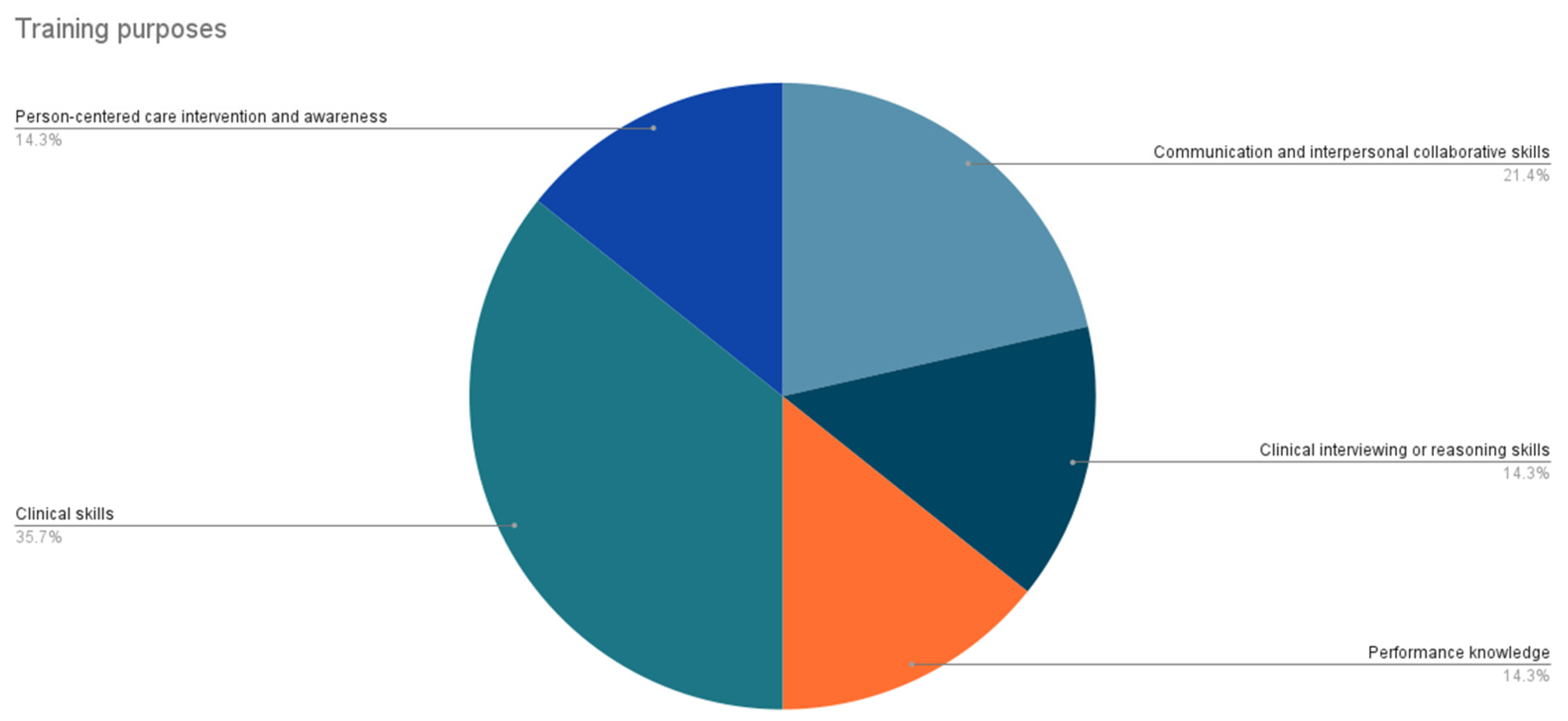 Virtualworlds 04 00037 g007