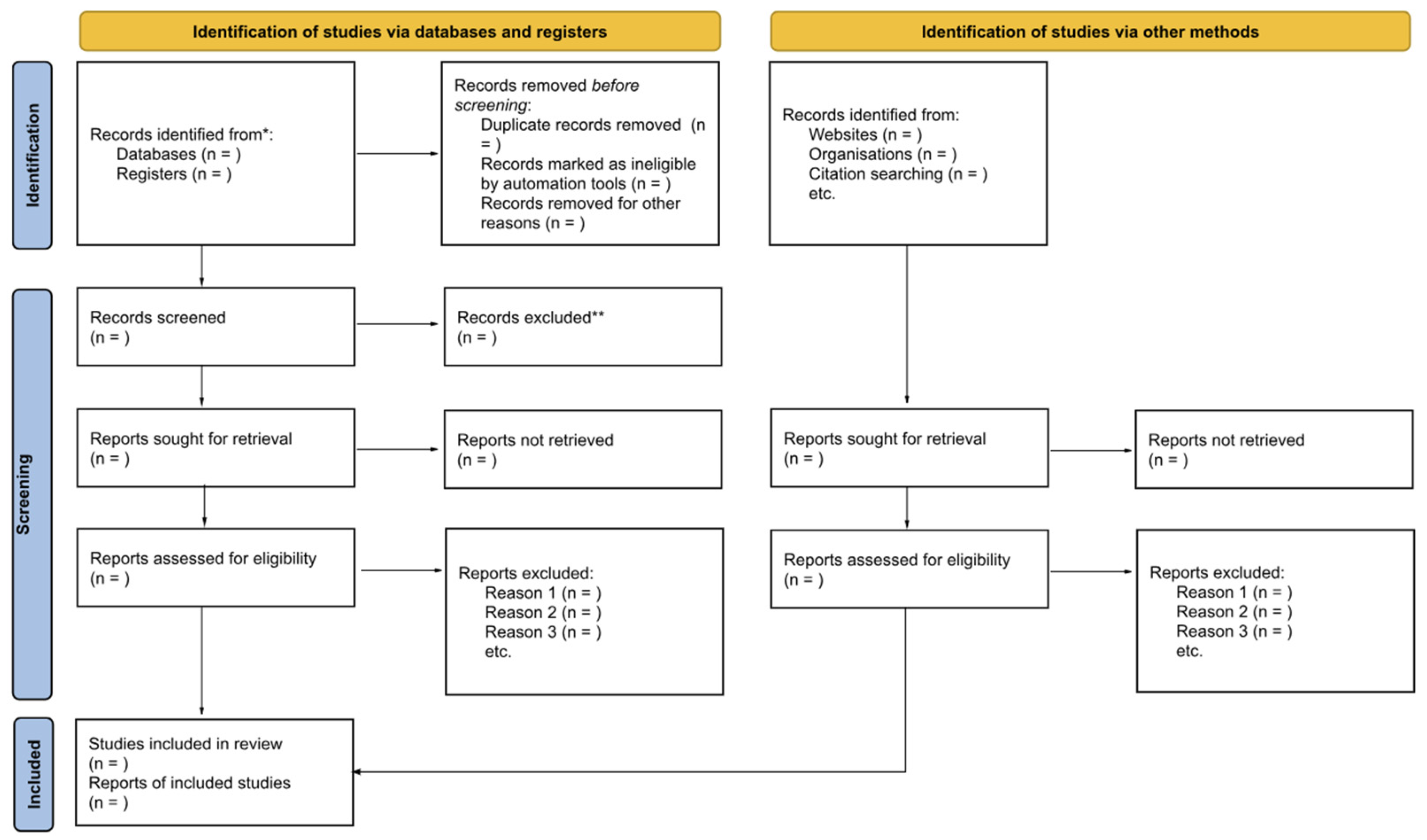 Virtualworlds 04 00037 g0a1