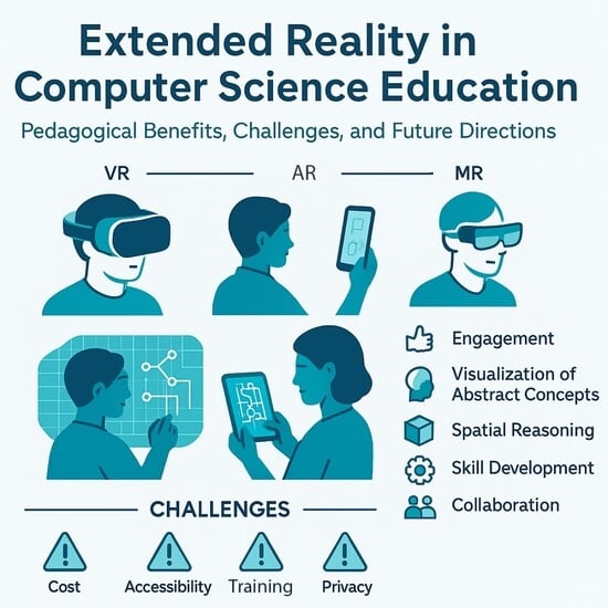 Flowchart of the literature selection process.