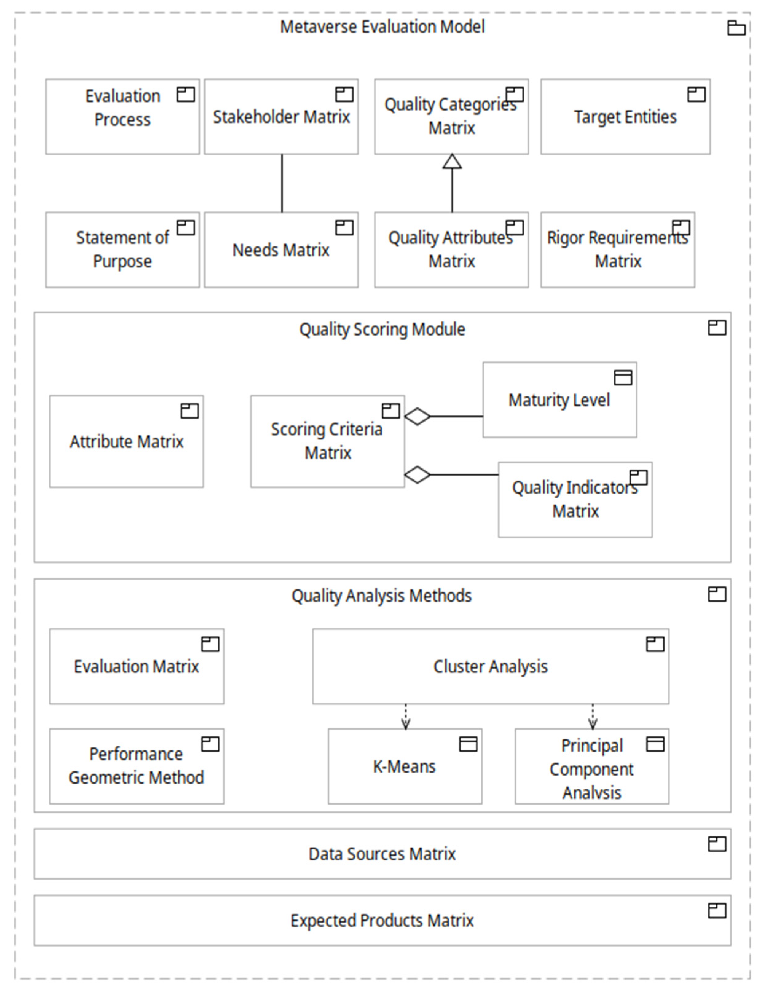 Virtualworlds 05 00002 g001