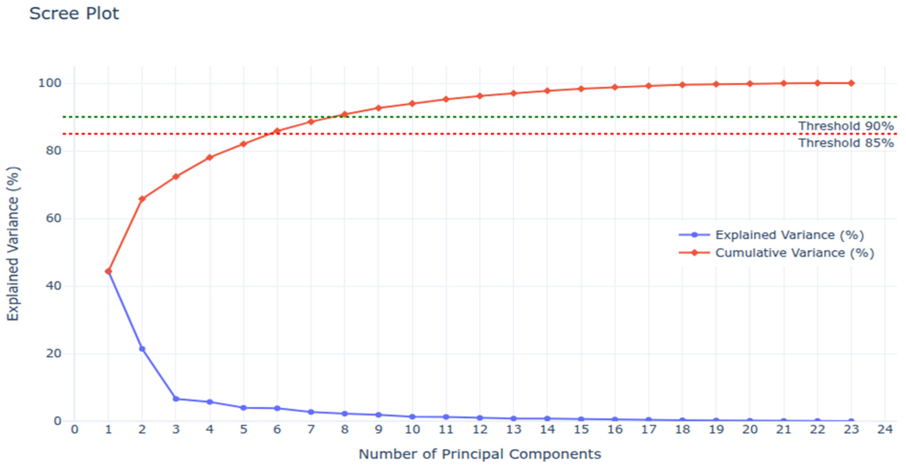Virtualworlds 05 00002 g004