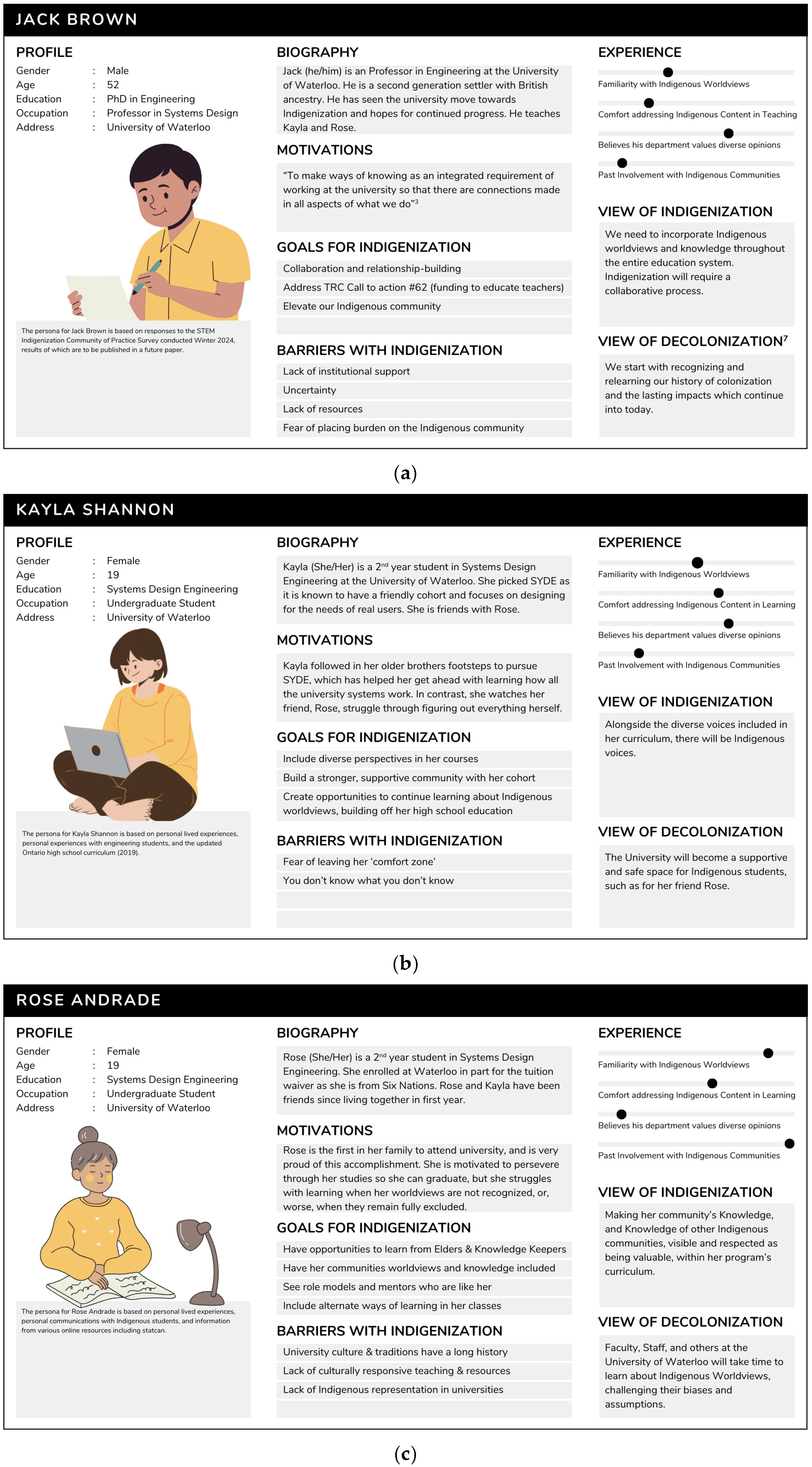 Virtualworlds 05 00008 g004a