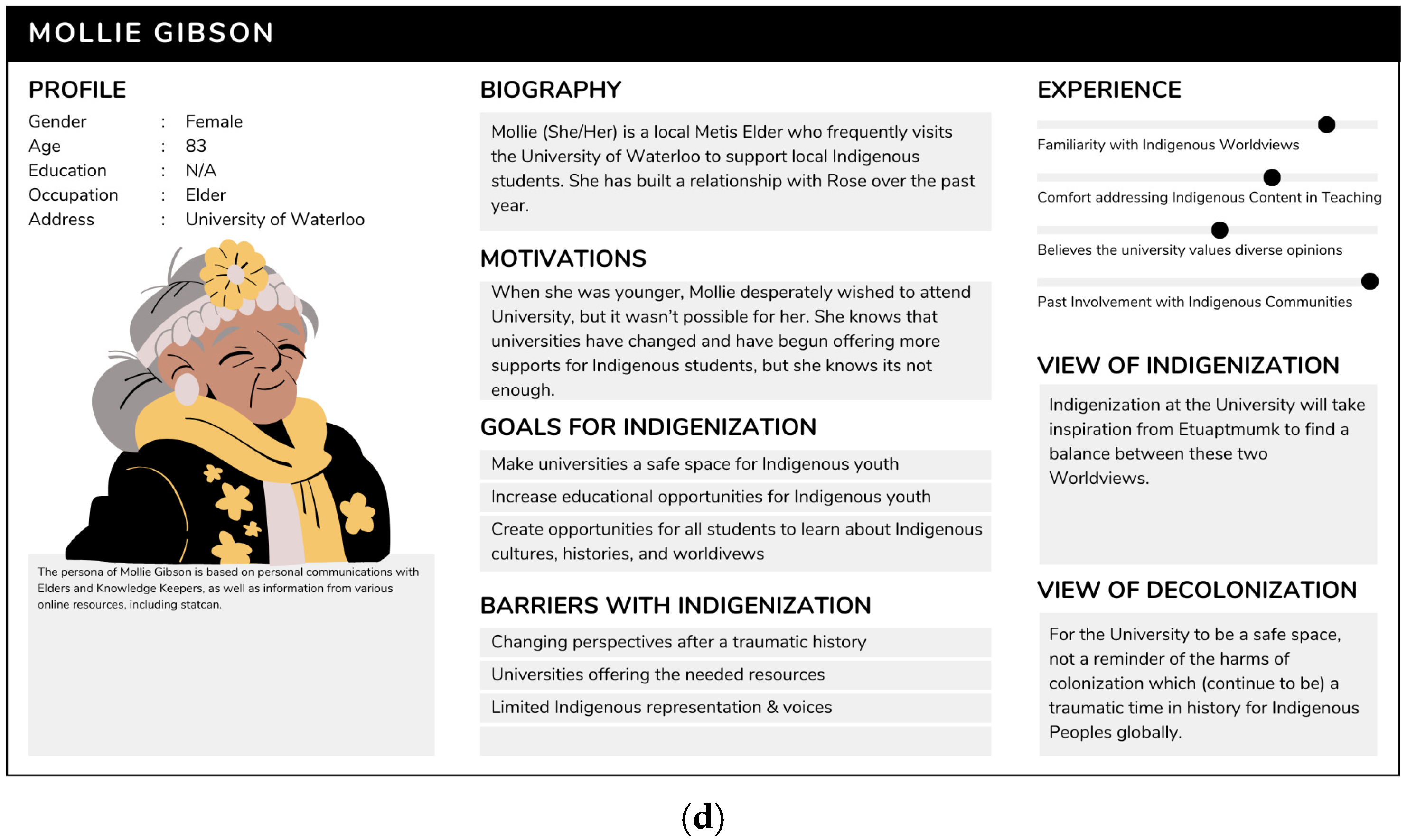 Virtualworlds 05 00008 g004b