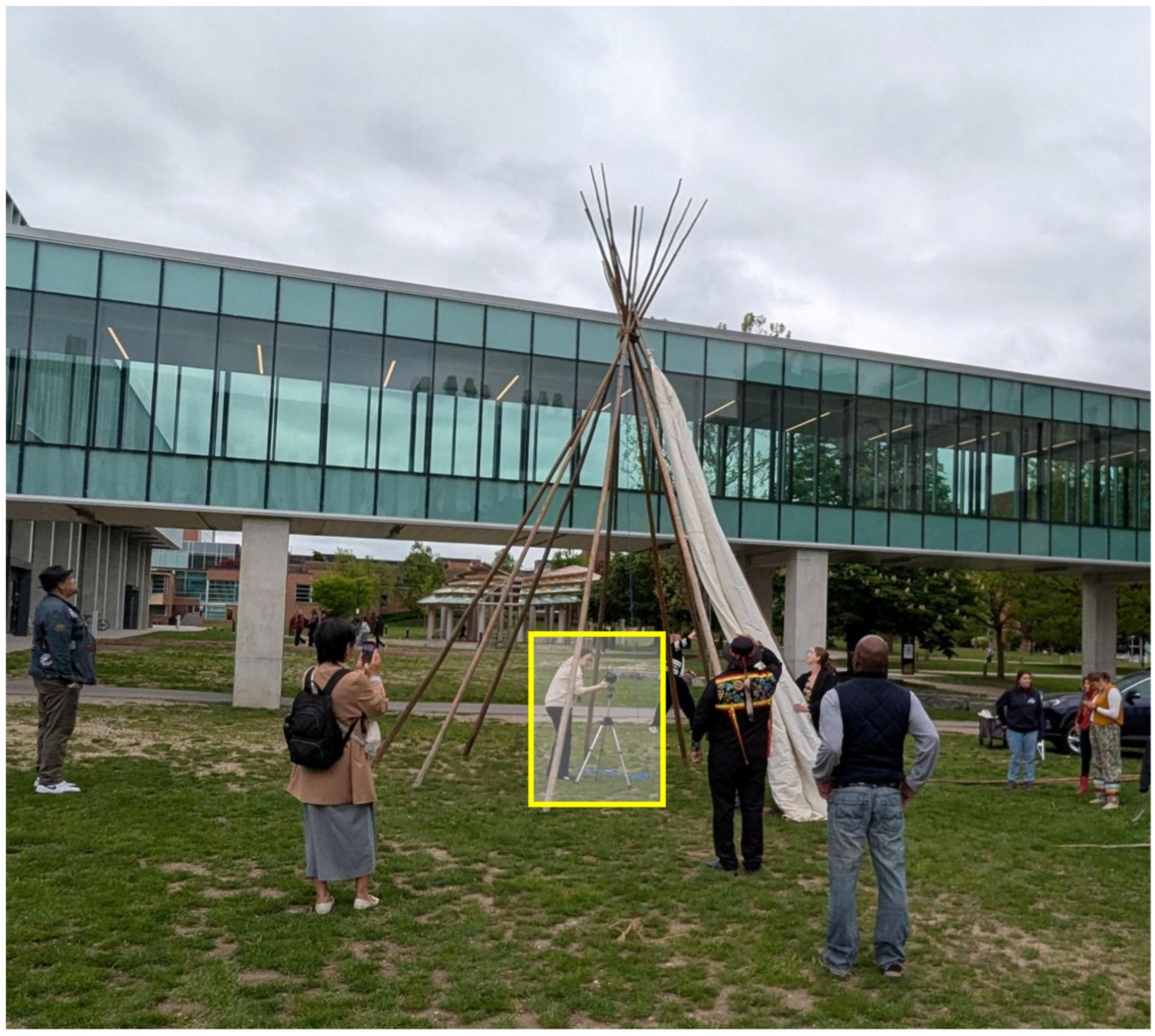 Virtualworlds 05 00008 g005