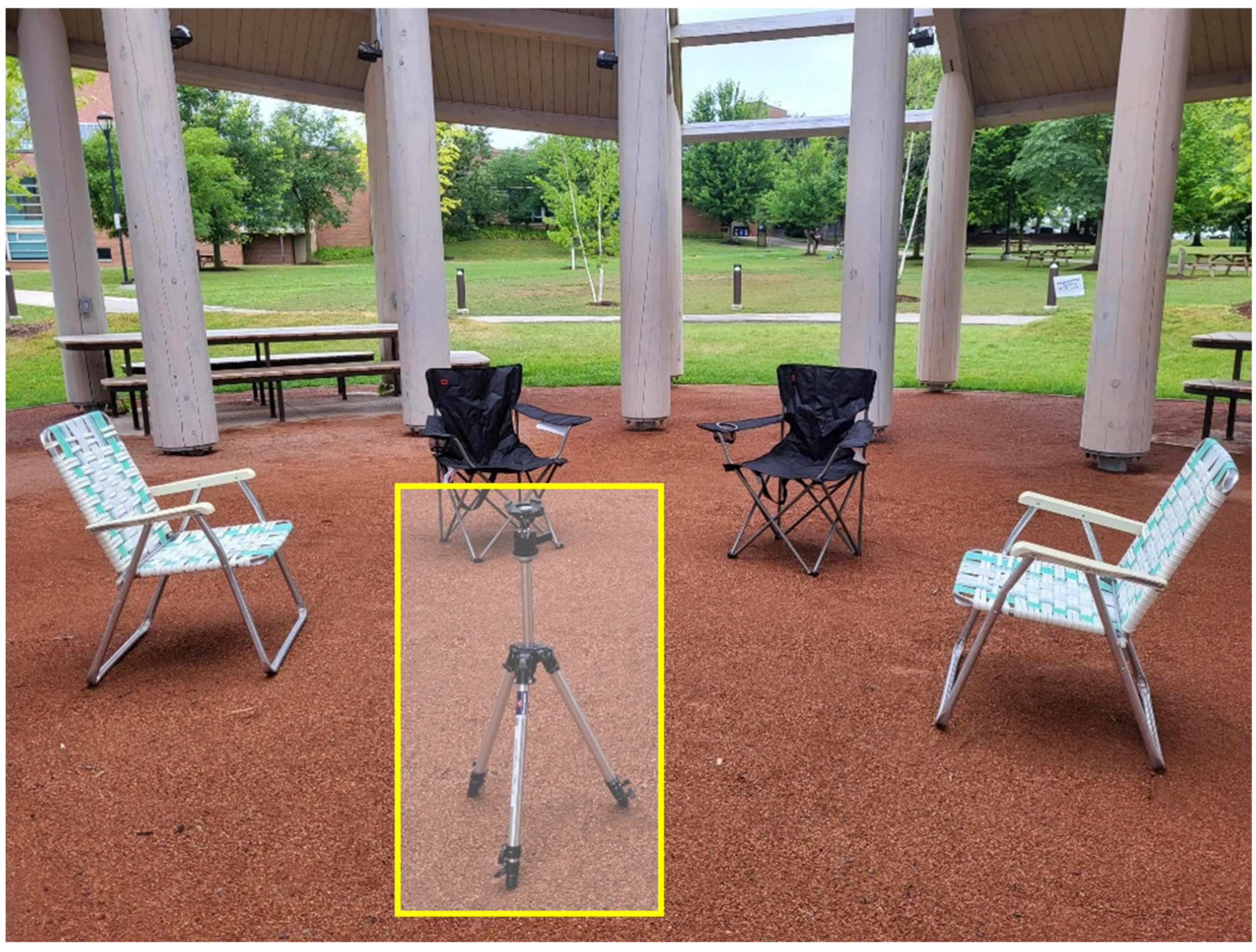 Virtualworlds 05 00008 g006